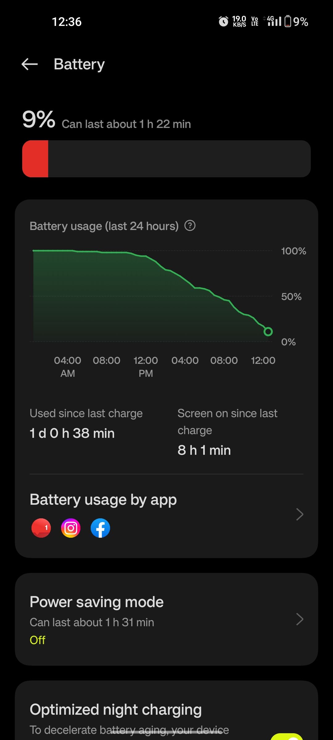 OnePlus 9R - Battery performance after OS13 update