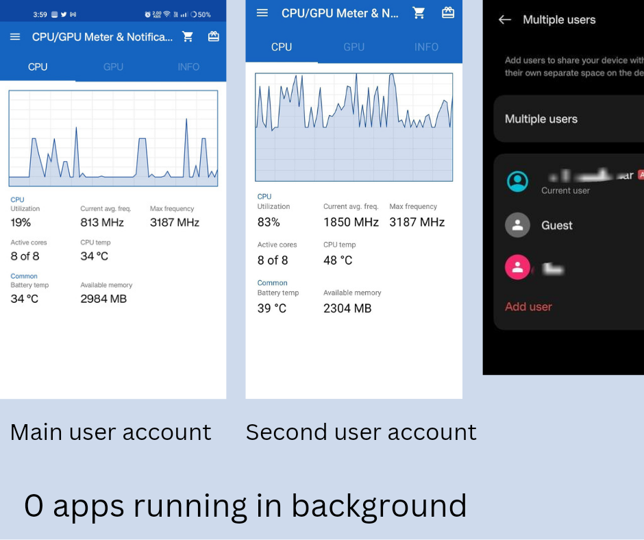 Multiple User account major issue [OnePlus 9R]