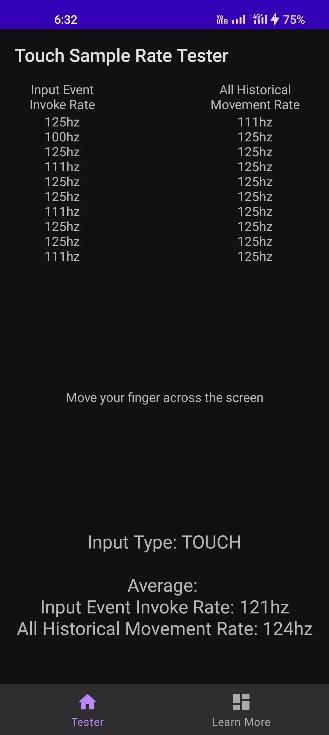OnePlus 11 Touch sampling rate