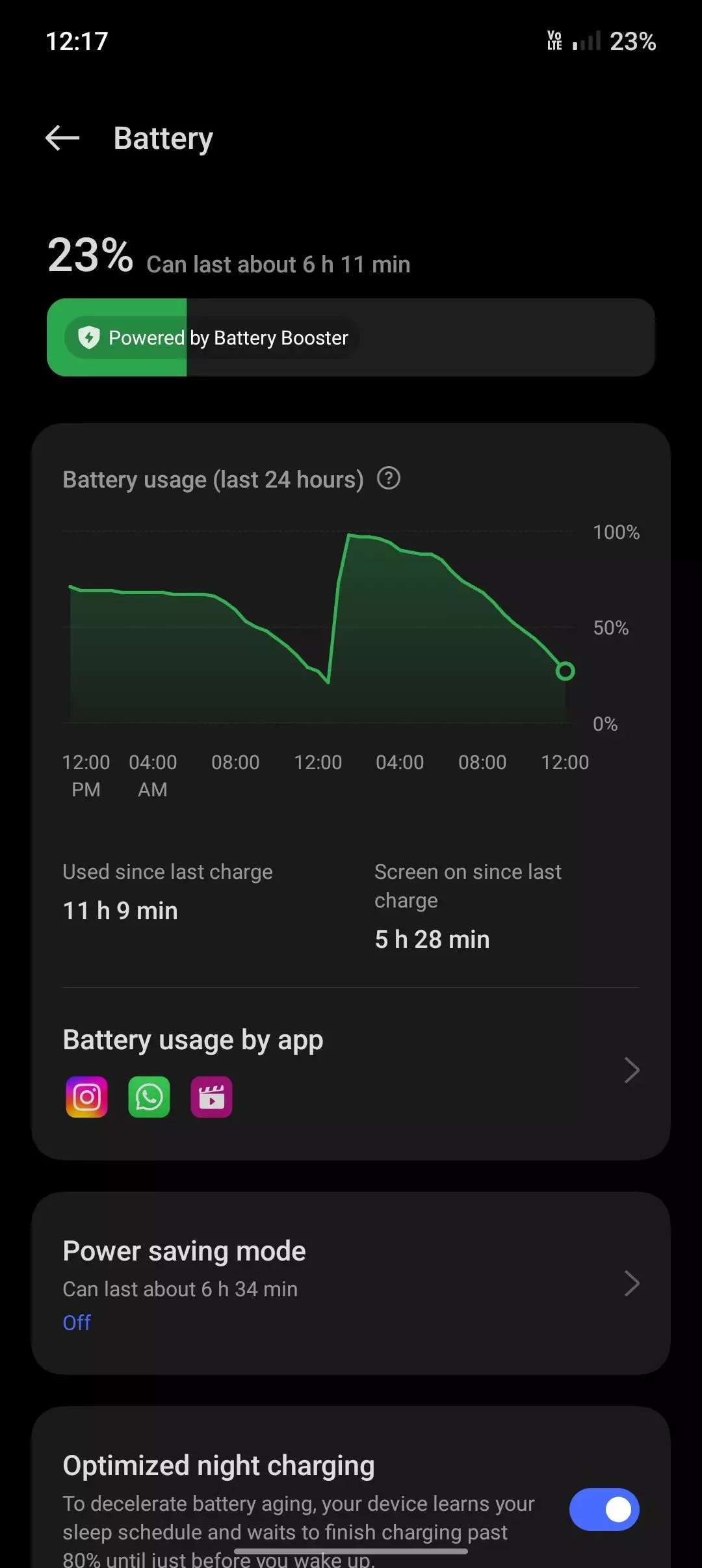 Wat is a normal SCREEN ON time for OnePlus 10t ? , In my dev