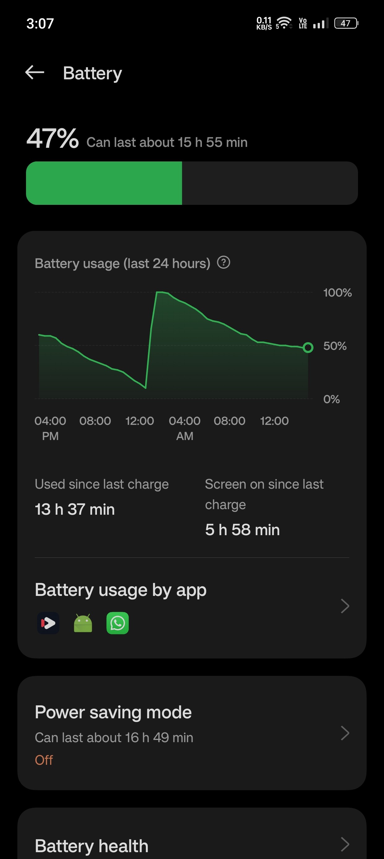 Are you facing battery issues after update in OnePlus 11R
