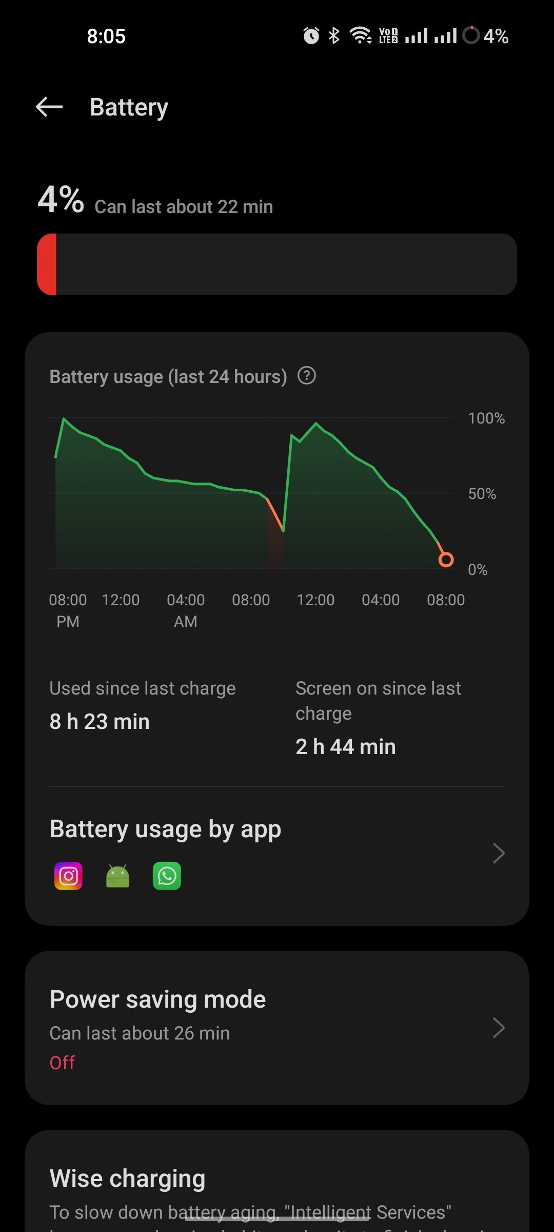 Oneplus community