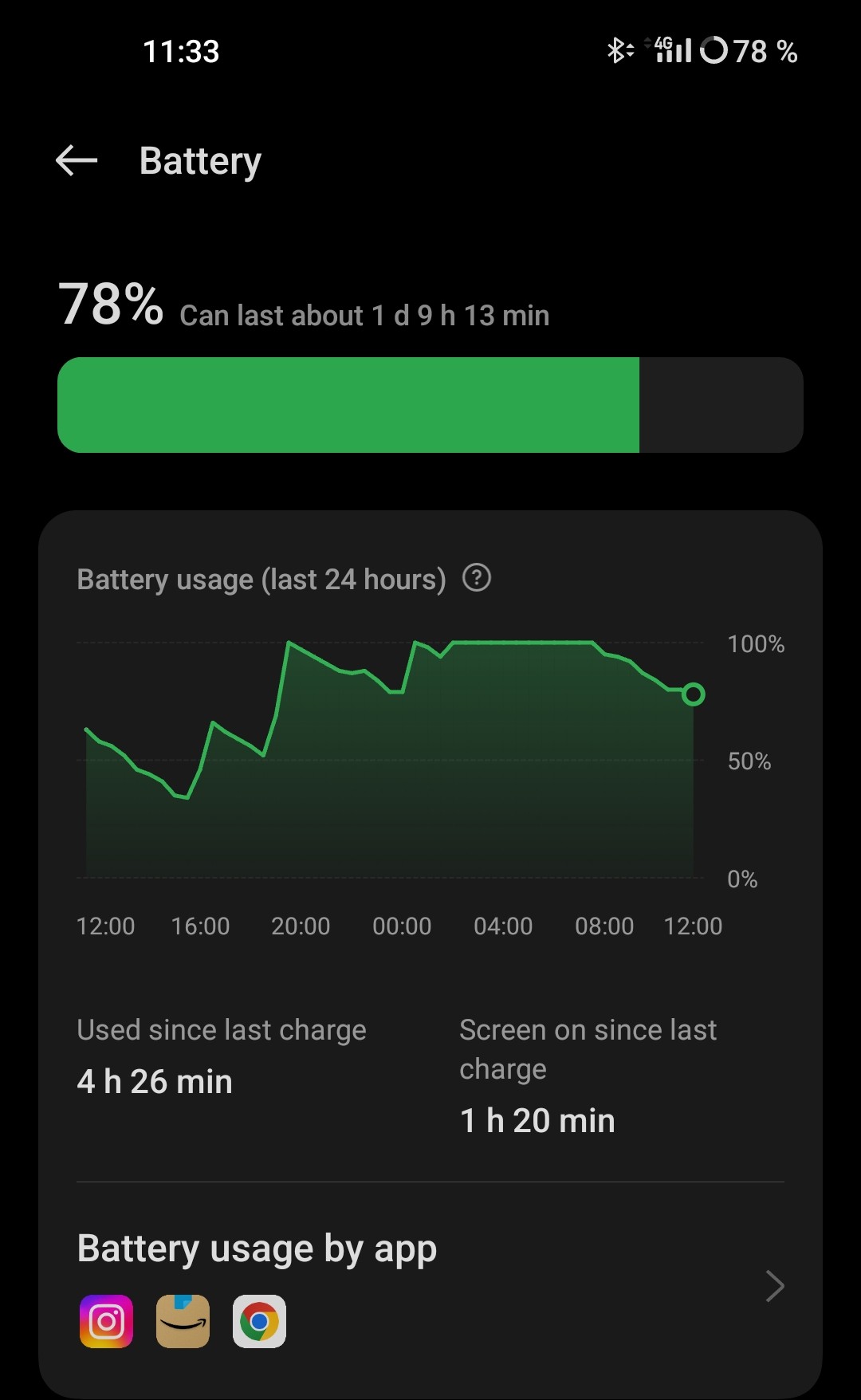 Oneplus 10 Pro battery issue and drain