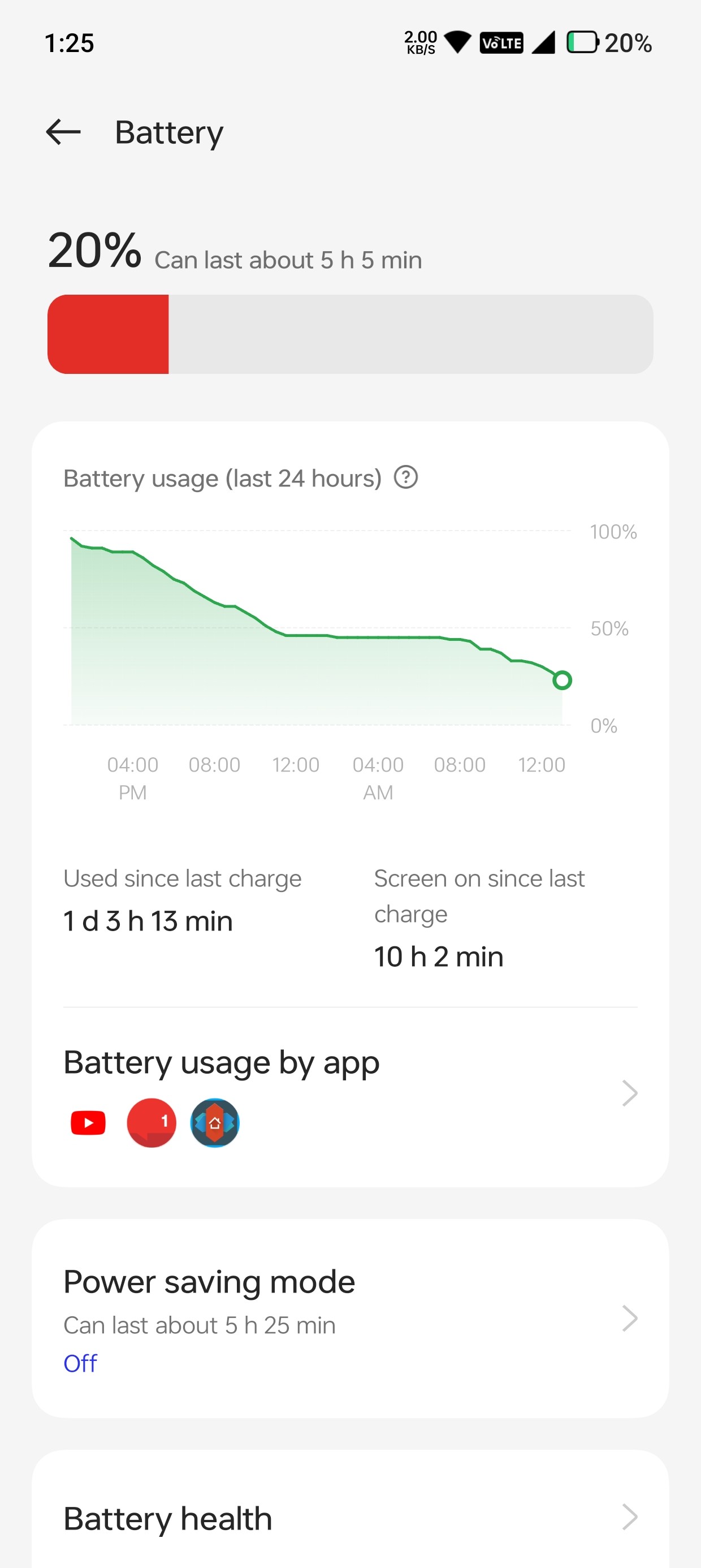 I am having serious battery drainage issue in my oneplus 11r