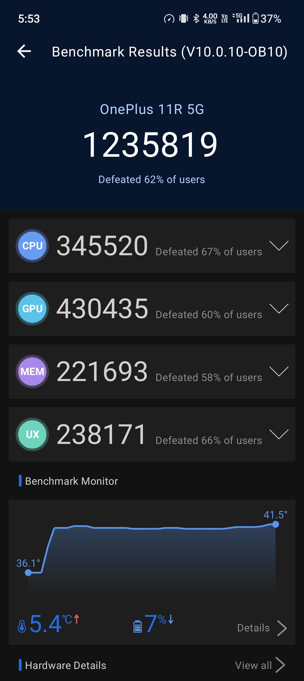 ONEPLUS 11R Solar Red Variant Heating & Battery Drain Issue