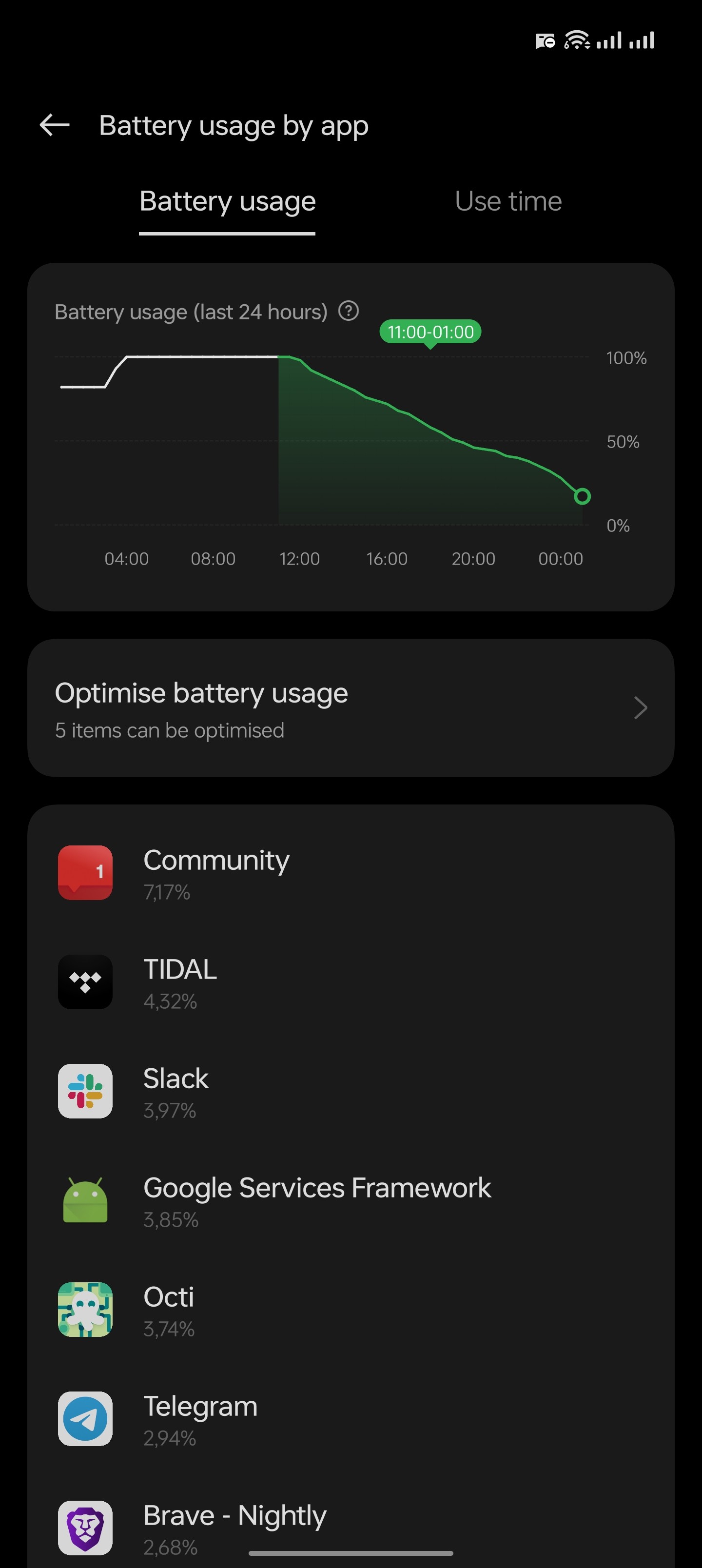OnePlus 11r battery drains so fast and slow charging issue p