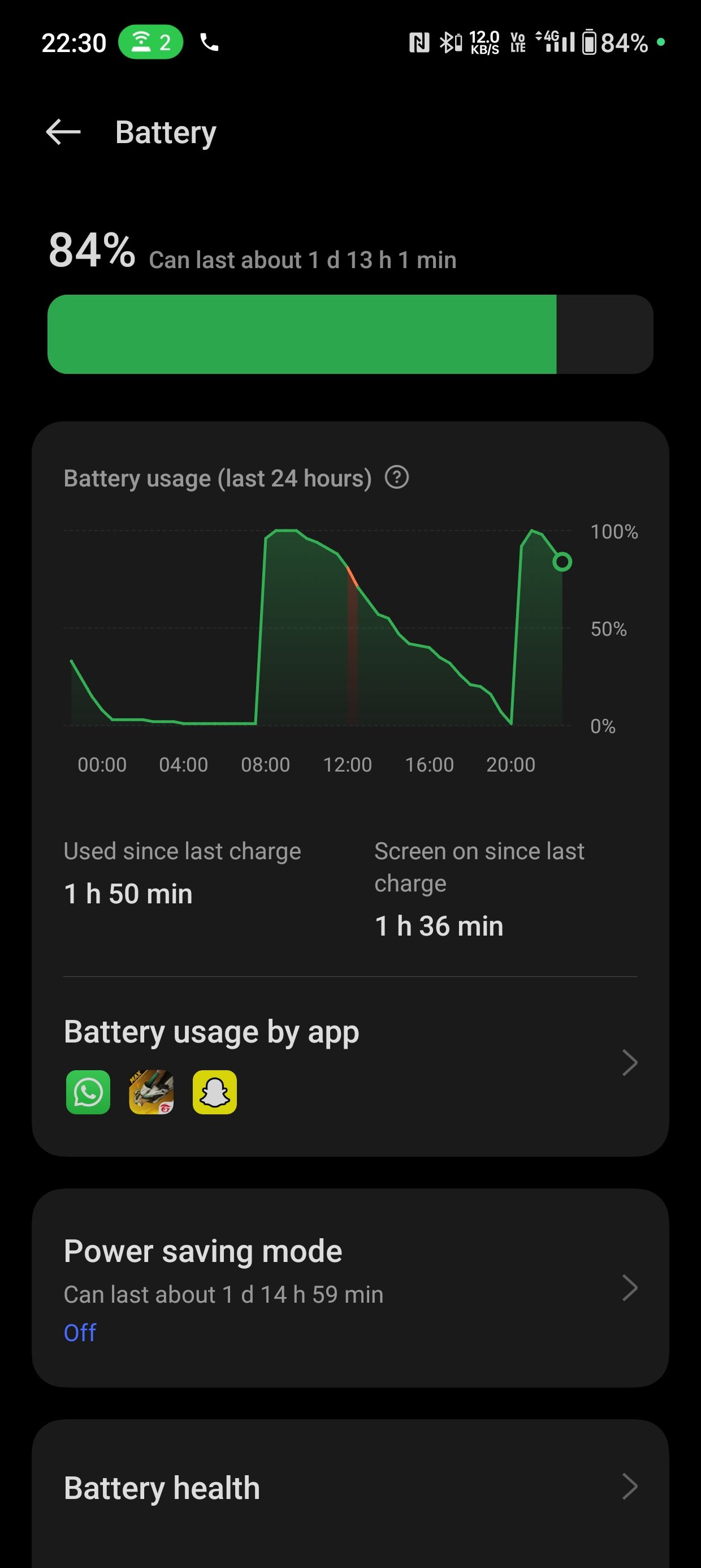 OnePlus 11r battery drains so fast and slow charging issue p