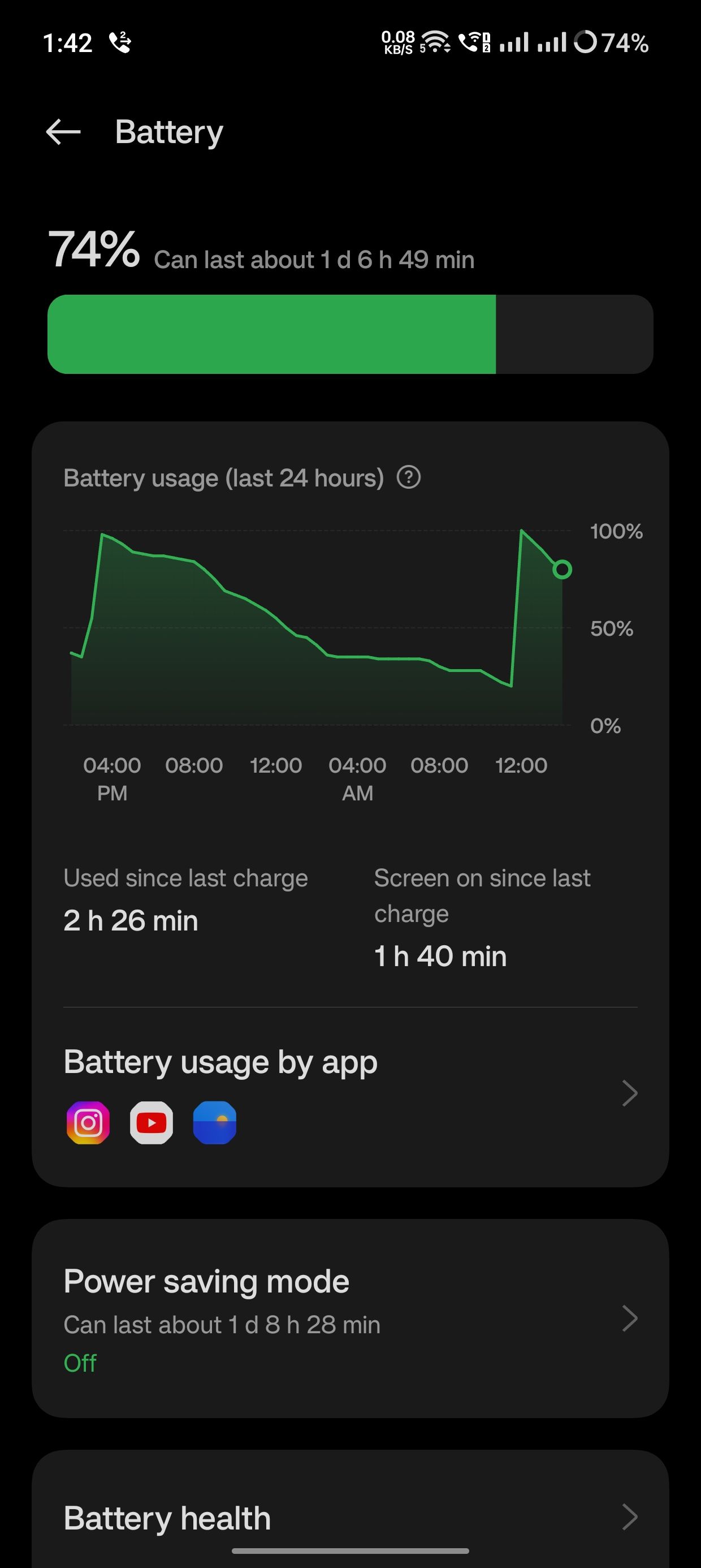 OnePlus 11r battery drainage problem
