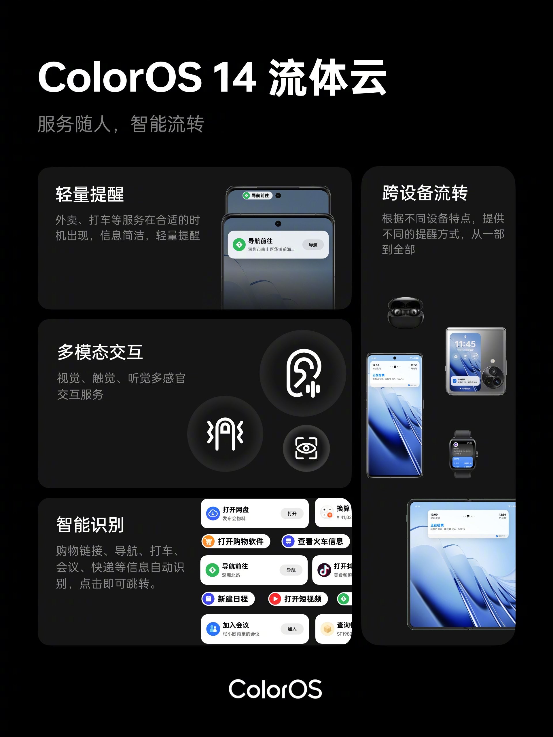 The Official Color OS 14 All features