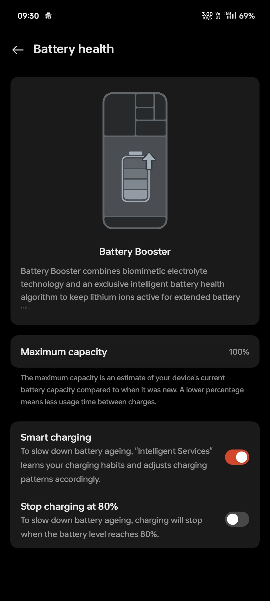 美品 oneplus11R android15 Snapdragon 電池良好 OnePlus 11 5G CPH2447 Eternal Green 128GB 8GB RAM Gsm