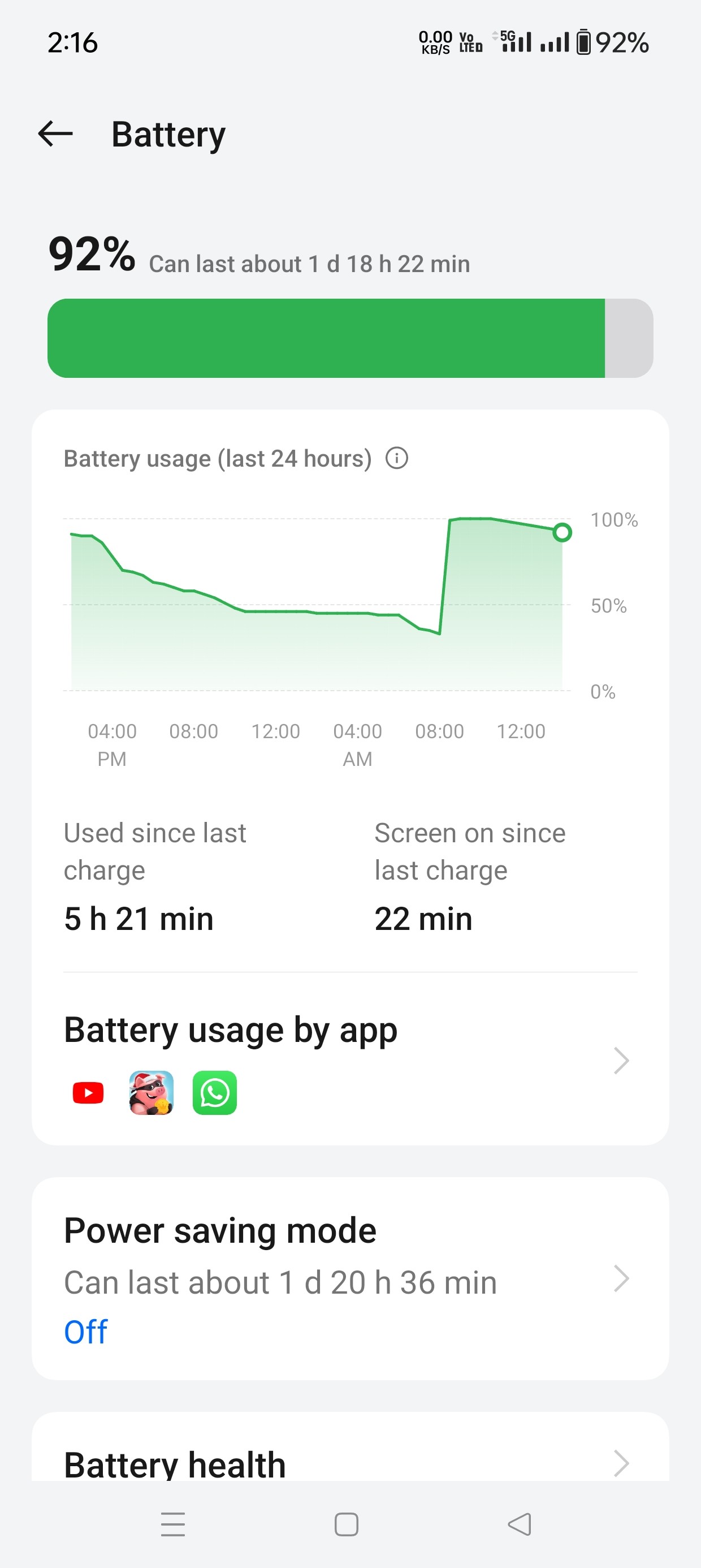 Good 👍 Battery Life OOS14 ONEPLUS 11R For Good Battery Life Wait 3 or 4 ...