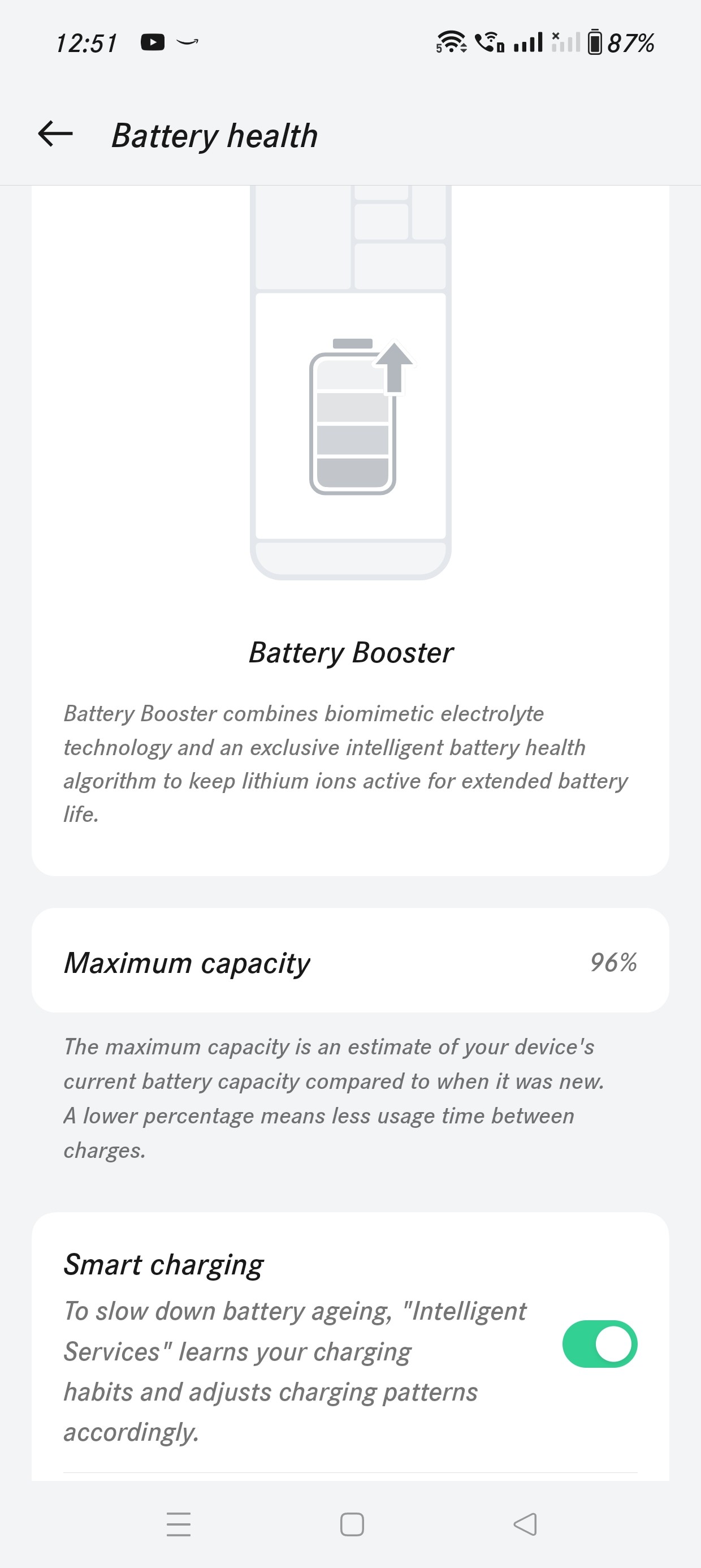 OnePlus 11R battery draining fast. Battery health 96% in 11