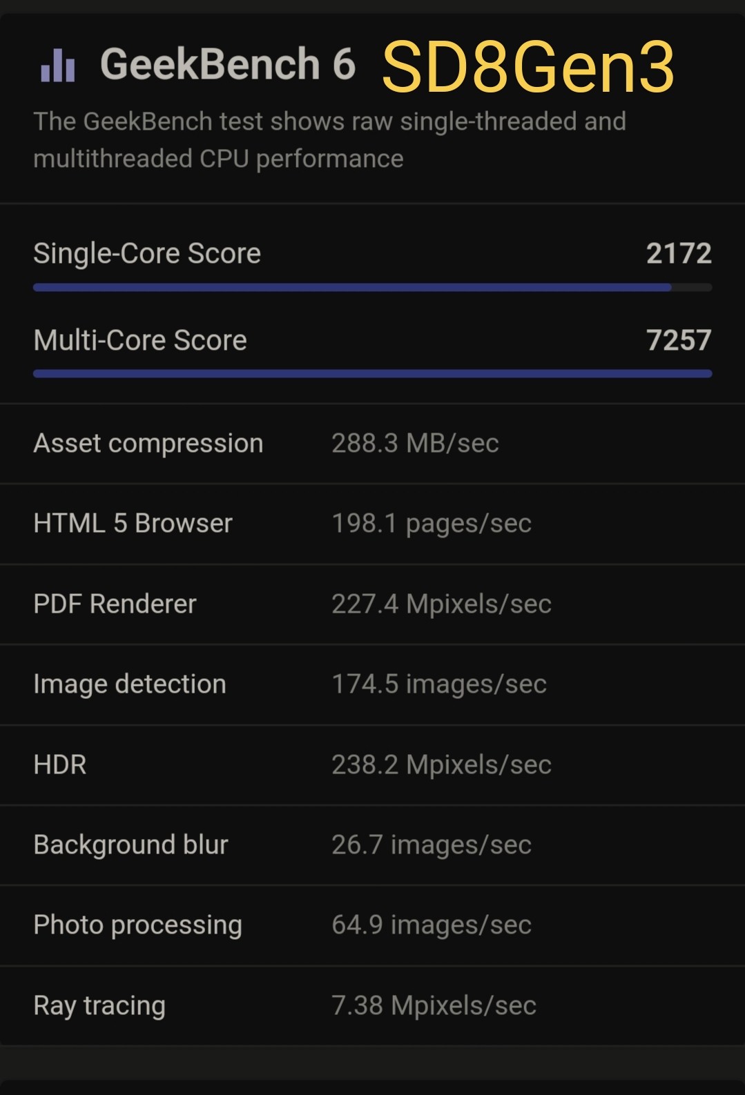 Benchmark Performance issue
