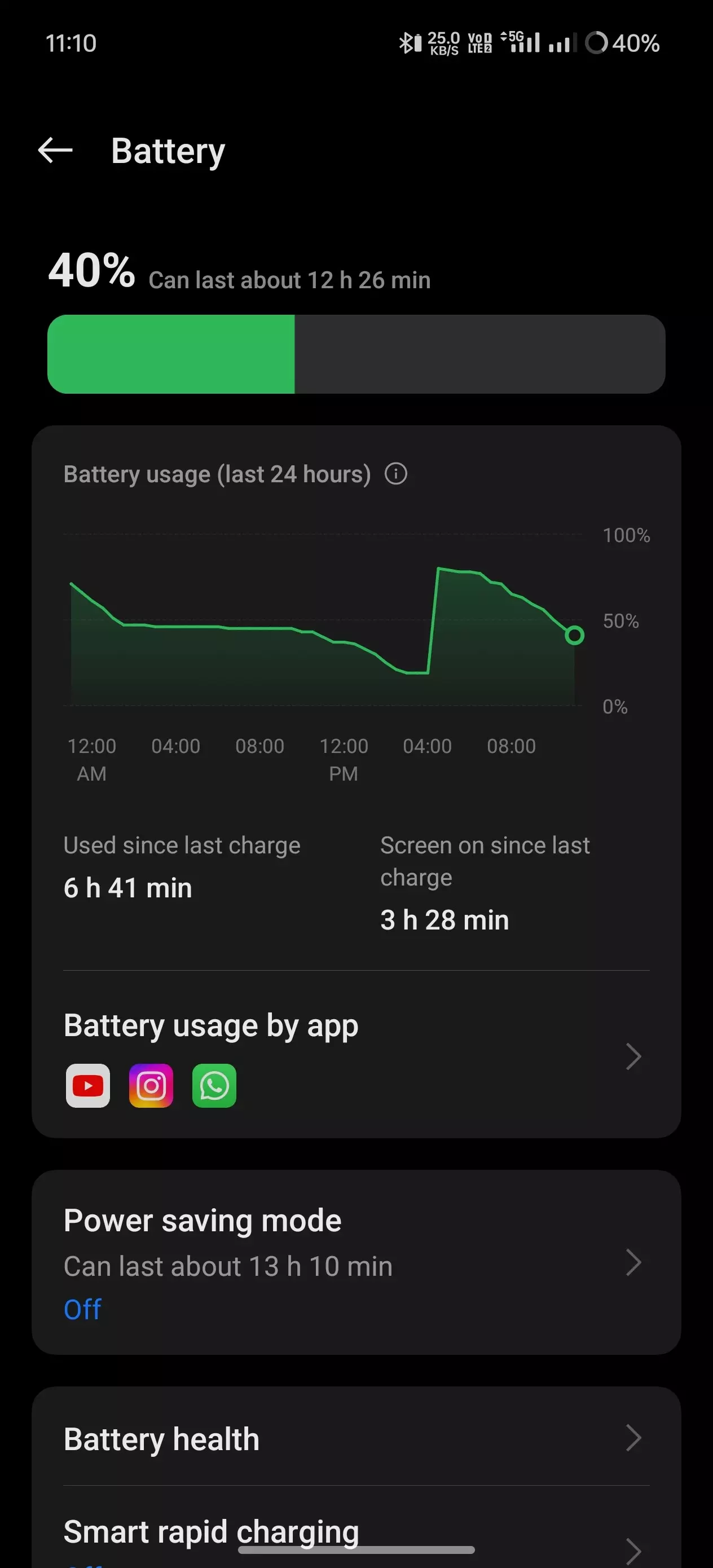 OnePlus 12r after new software update battery drain very fas