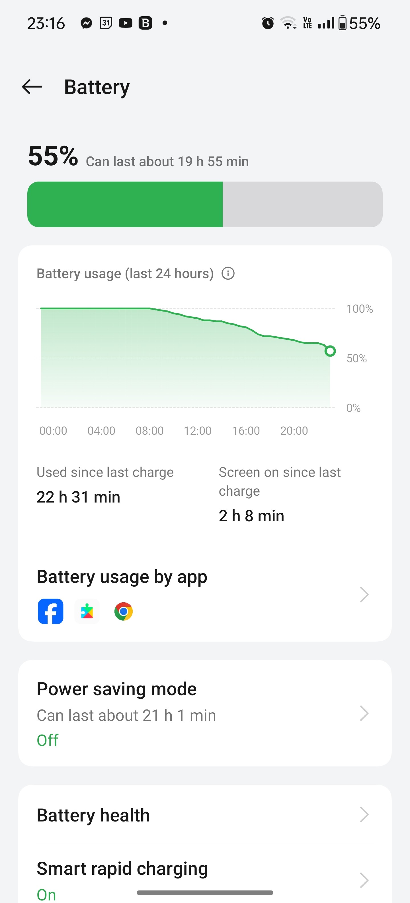 OnePlus 12r after new software update battery drain very fas