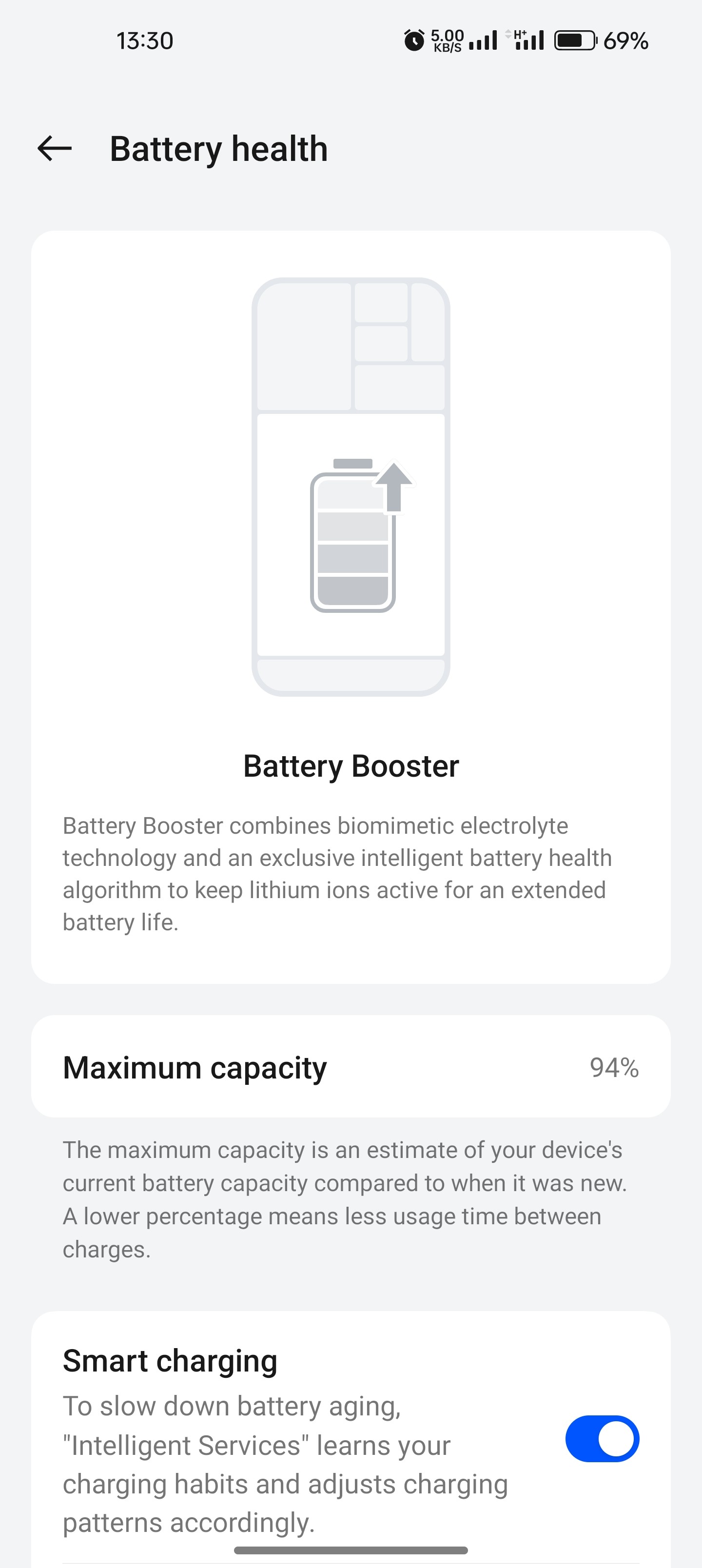 My OnePlus 11R { 1 years battery health } only 1% battery dr