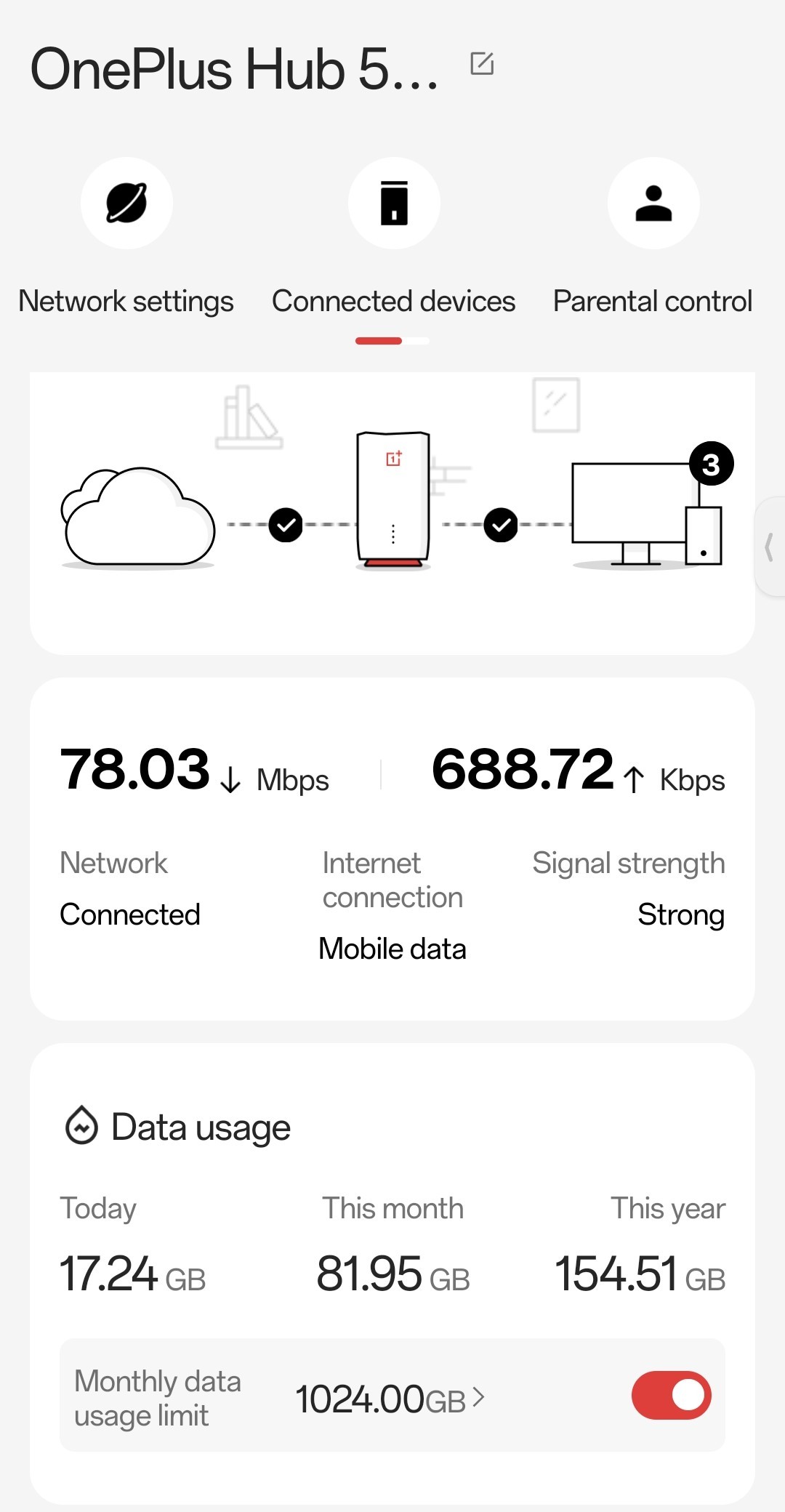 [1 Week Usage]OnePlus Hub 5G router:1. Continuously getting