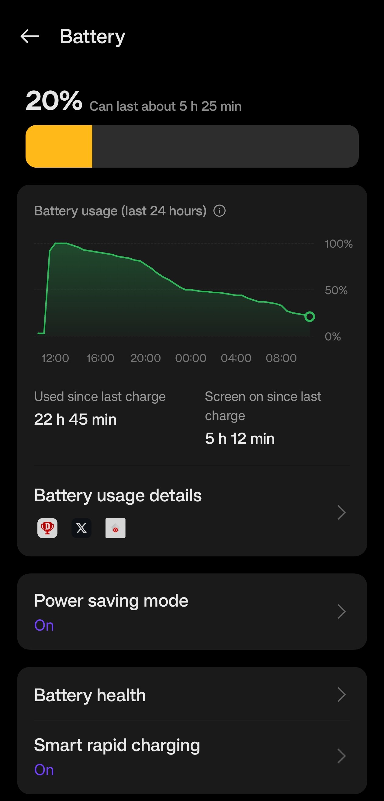 OxygenOS 14.0.0.800 for the OnePlus 12R [NA ADDED]