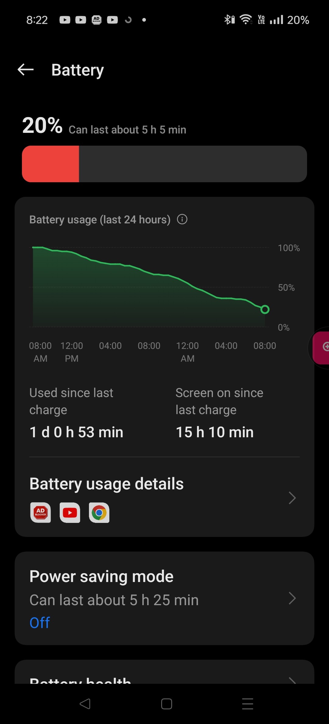 OxygenOS 14.0.0.800 for the OnePlus 12R [NA ADDED]