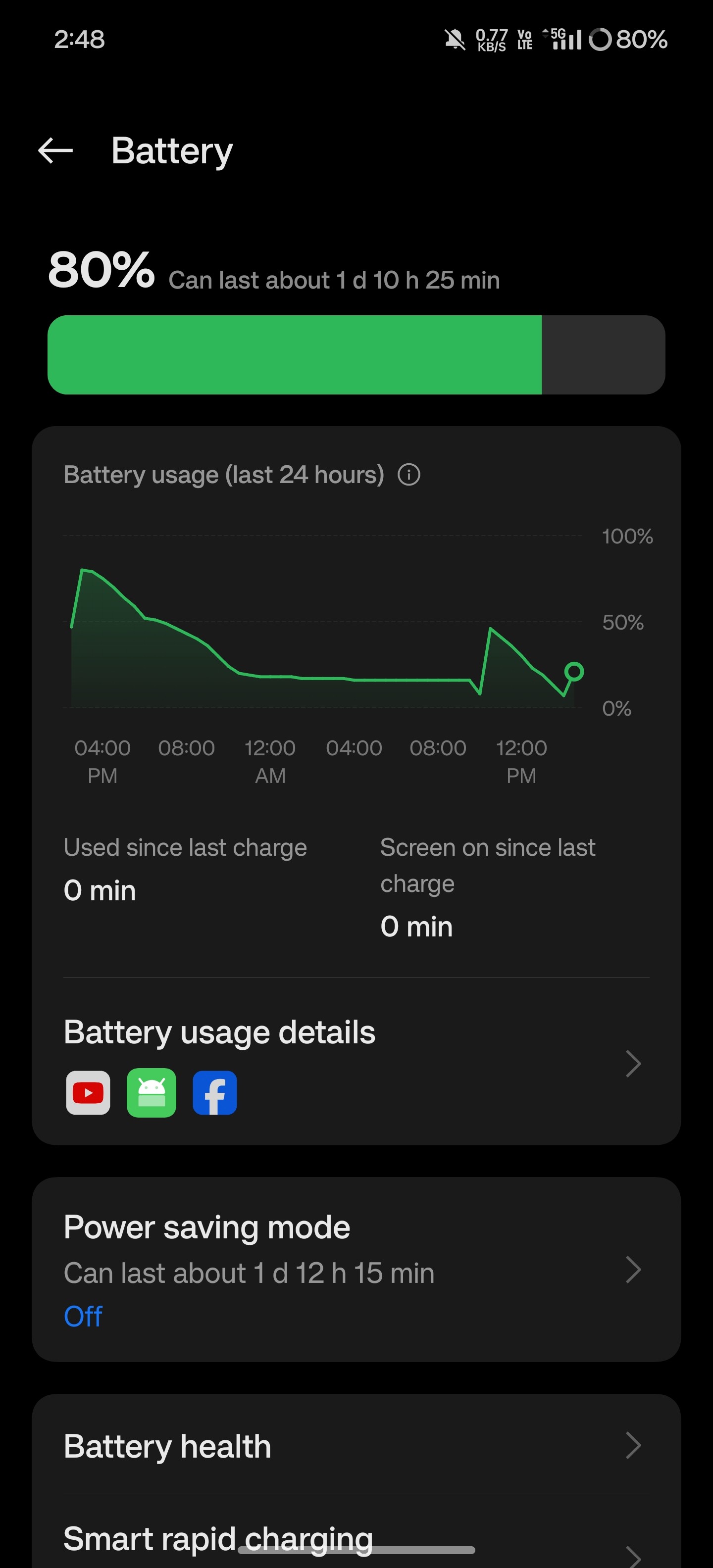 Battery health droped to 99% after just 3 months of usage!!!