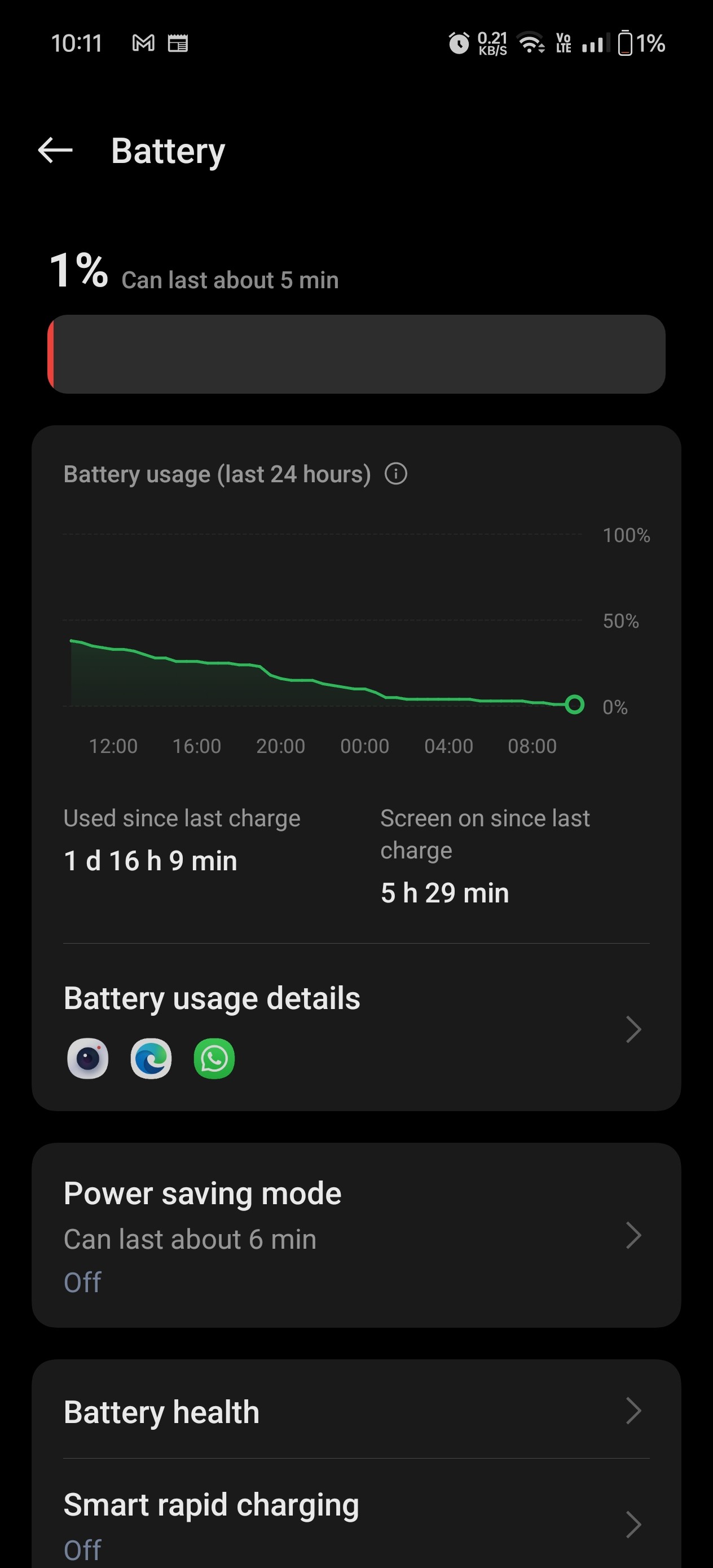 [CLOSED] OnePlus 12 R battery drain after update CPH2585_14.0.0.800(EX01)