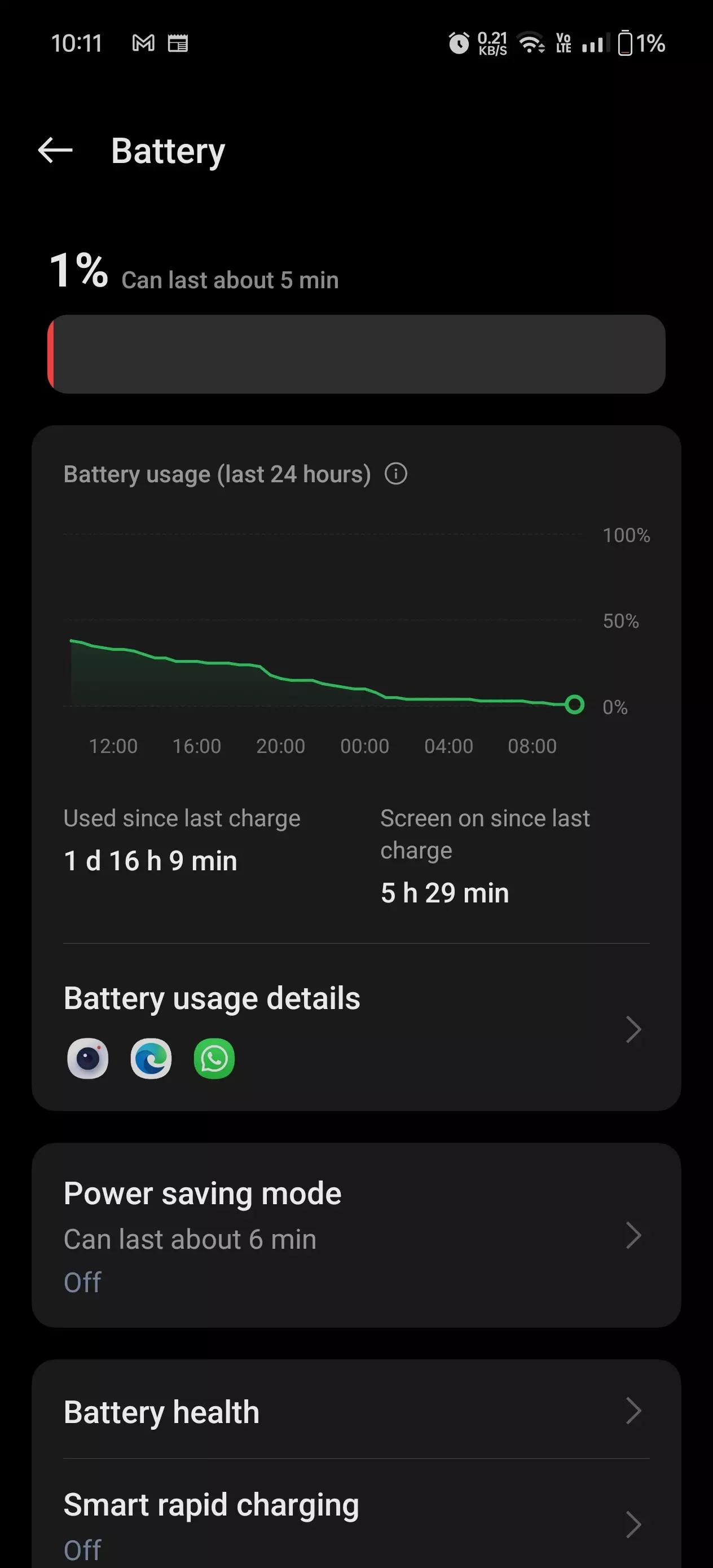 [CLOSED] OnePlus 12 R battery drain after update CPH2585_14.0.0.800(EX01)