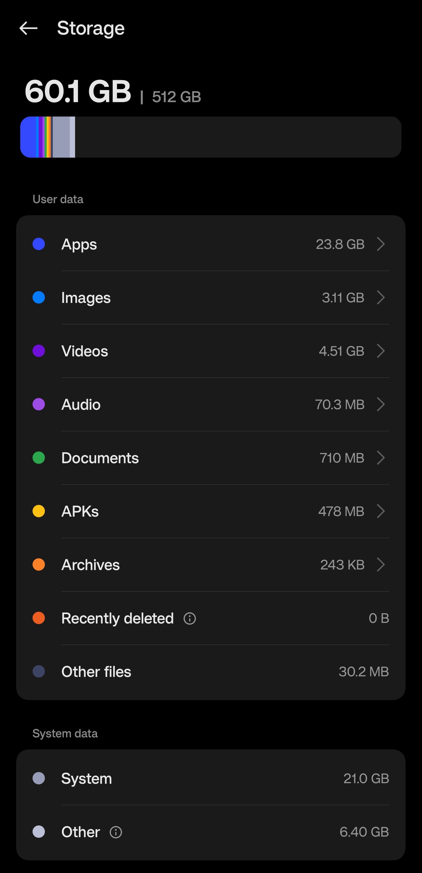 Why does the system take up too much space?