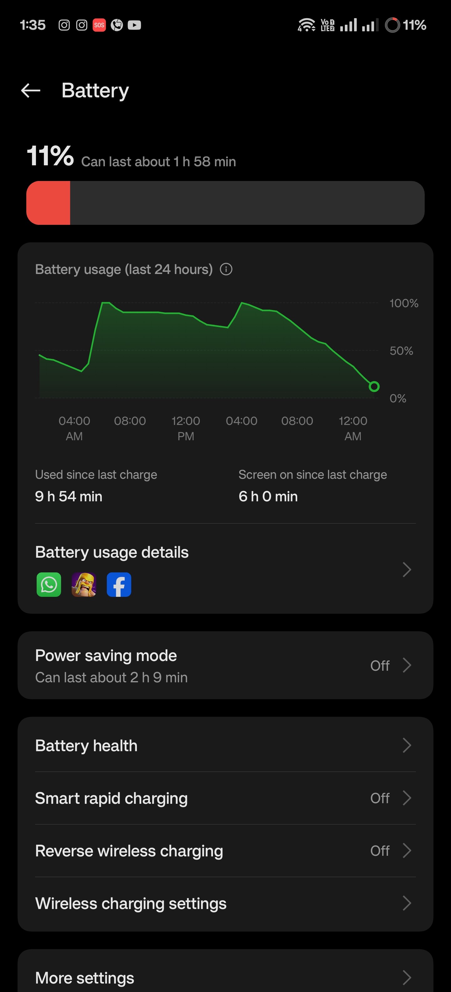 Battery Is Draining Very Quickly in My Oneplus 12! It is not