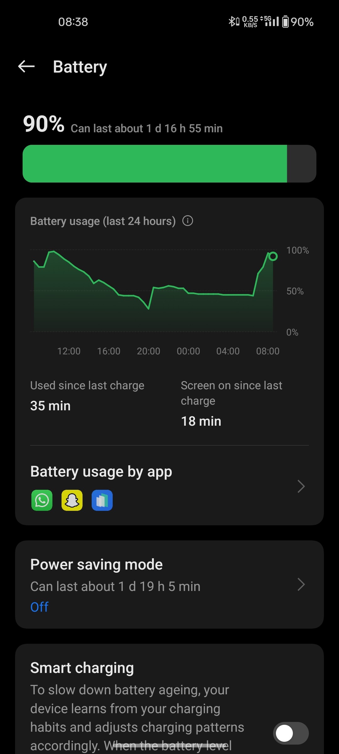 Battery Is Draining Very Quickly in My Oneplus 12! It is not