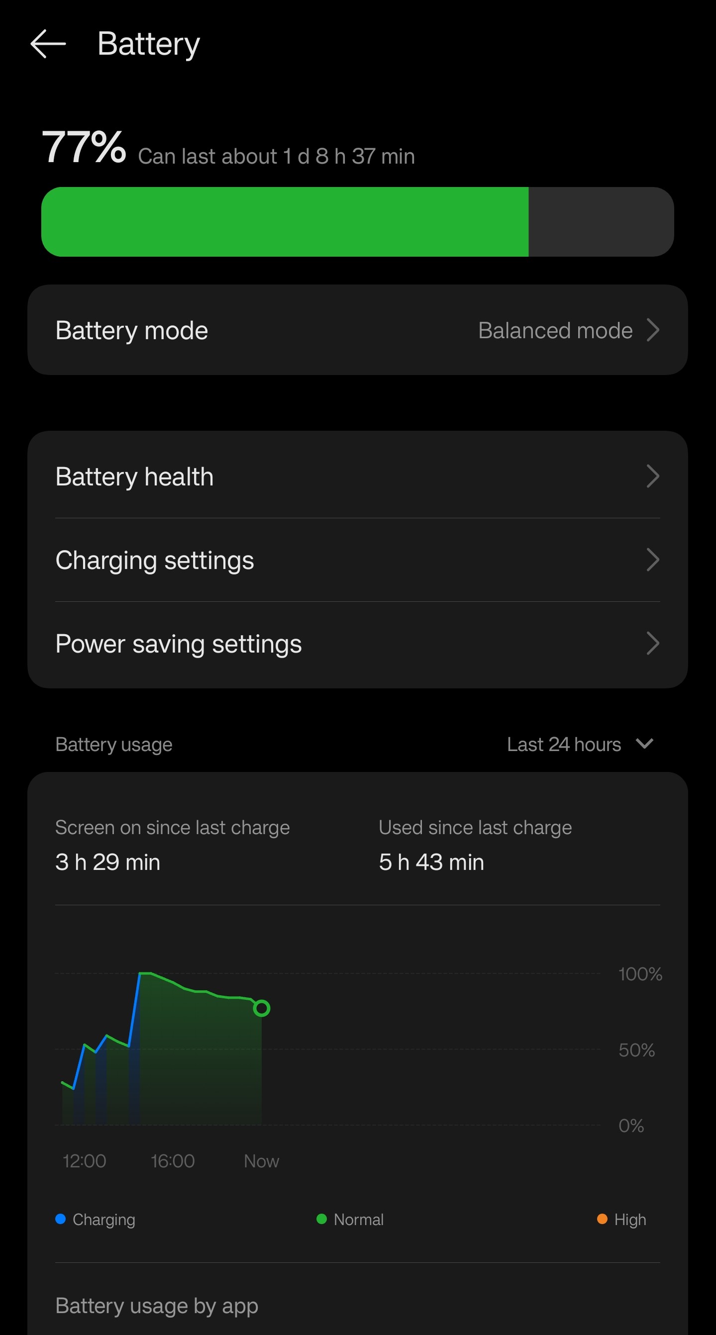 Battery drain after oxygen OS 15 update?