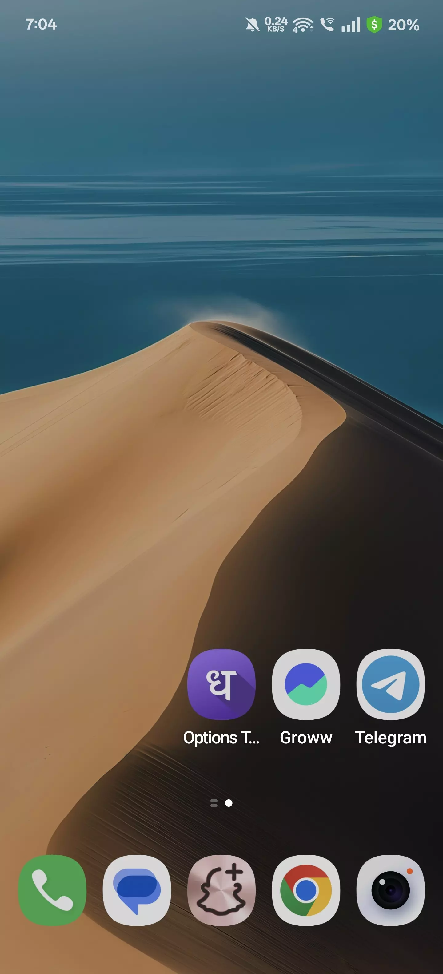 After android 15 update...The $ symbol on the status bar rig