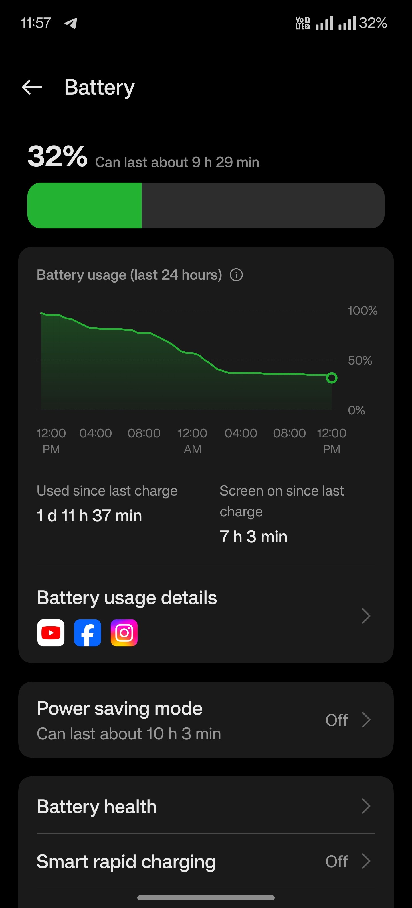 "Battery Drain Issues After OxygenOS 15 Update: Standby and Idle ...