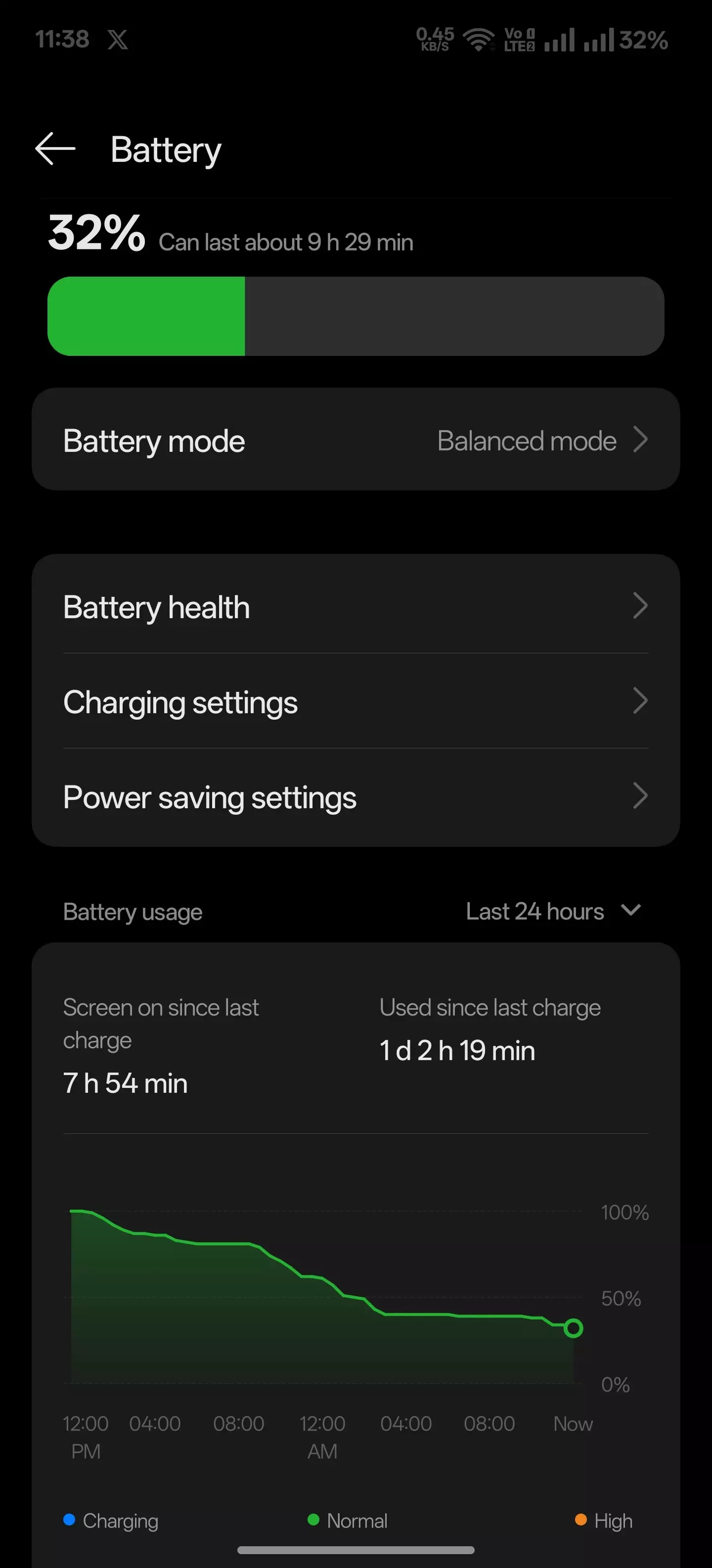 "Battery Drain Issues After OxygenOS 15 Update: Standby and Idle ...
