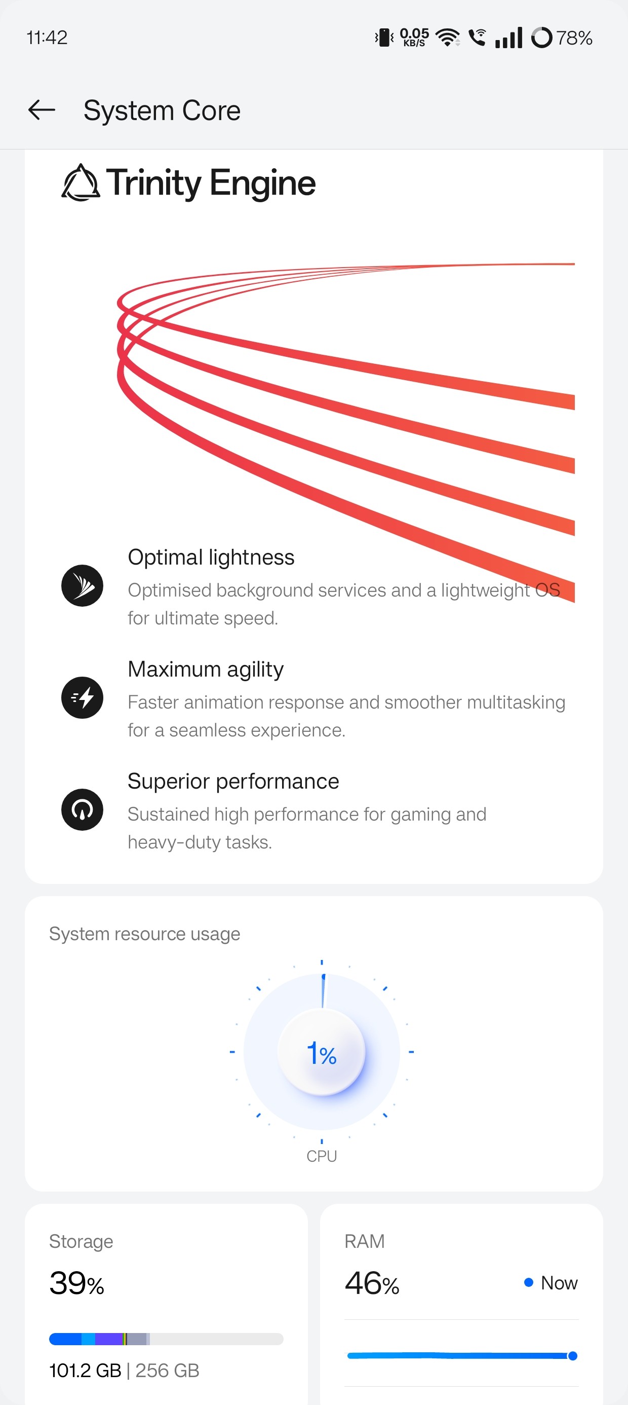 Snappy Fast Updated to oxygen os 15. Feels snappy , fast and smooth Old