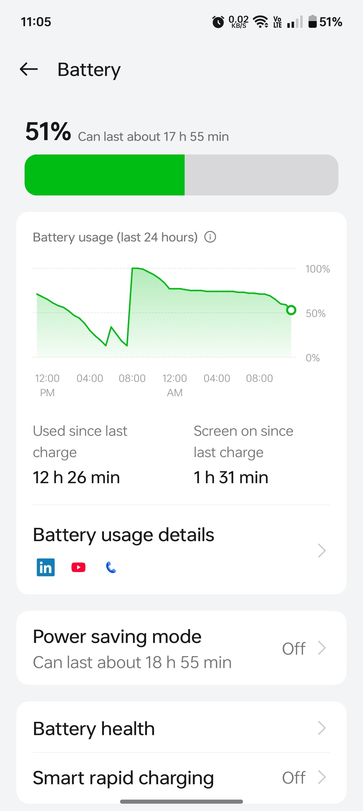 The battery drains very fast What happened to the OnePlus 11