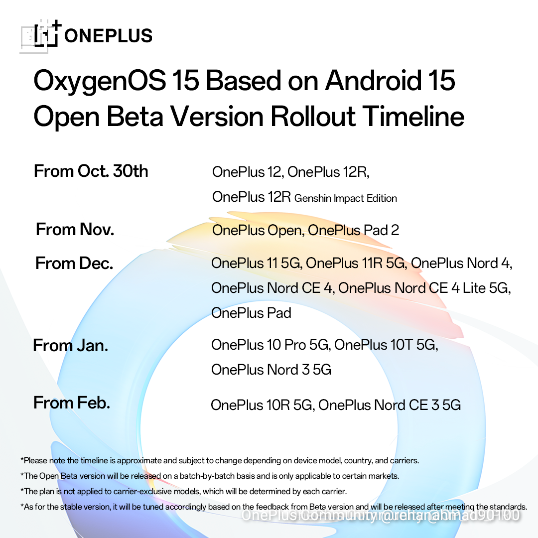 Android:name Timeline One plus android 15 rollout timeline.😍 Awaiting of January.