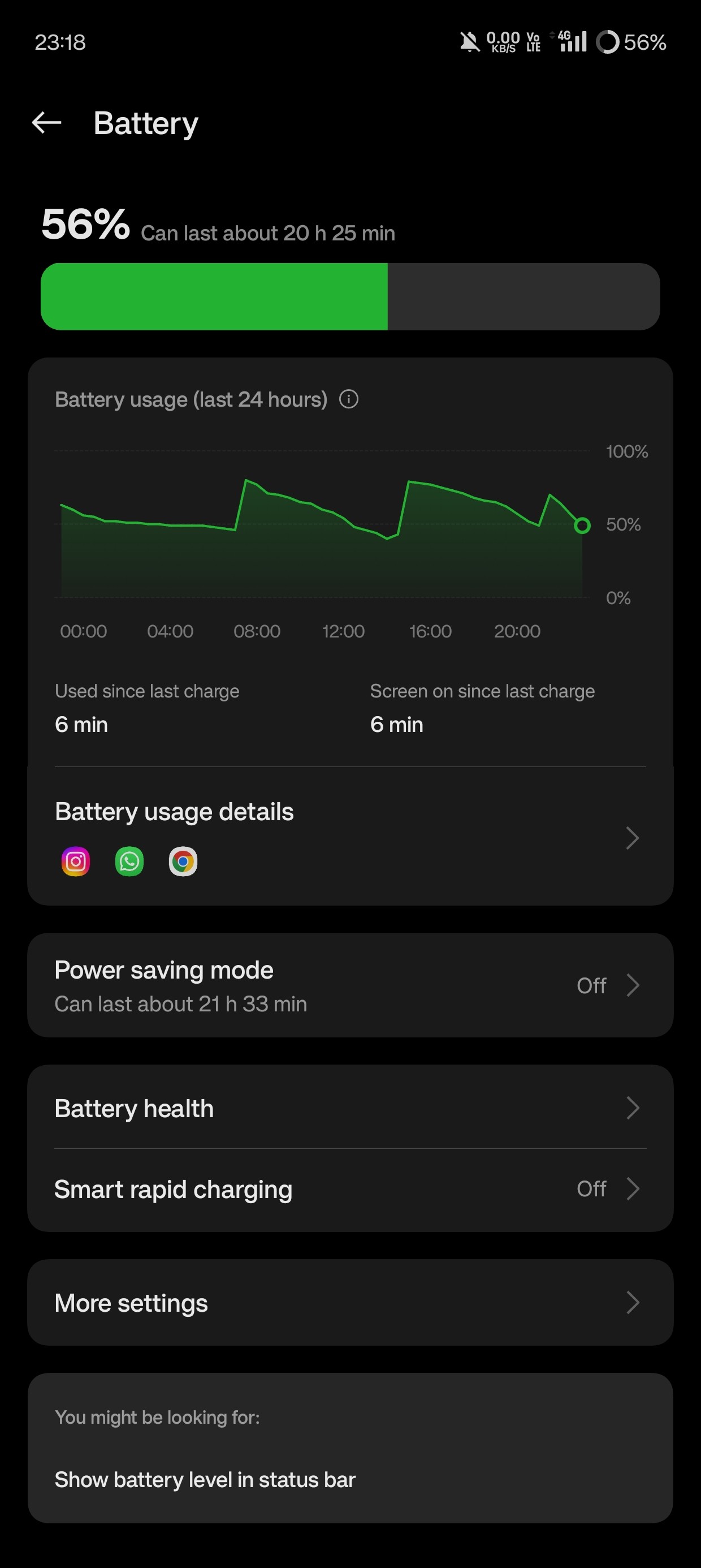 Great Battery backup after latest update on oneplus 11r..