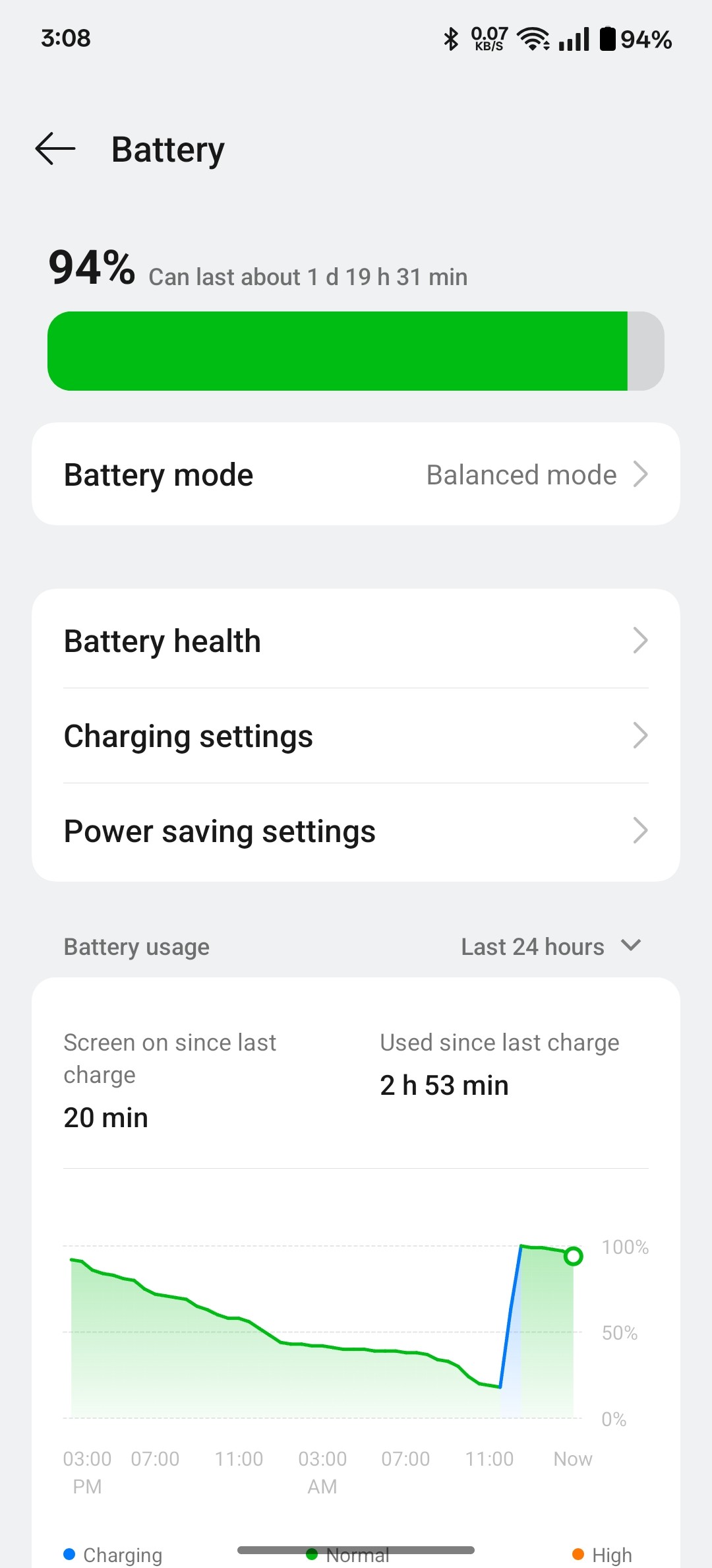 OnePlus 12 battery drain on standby