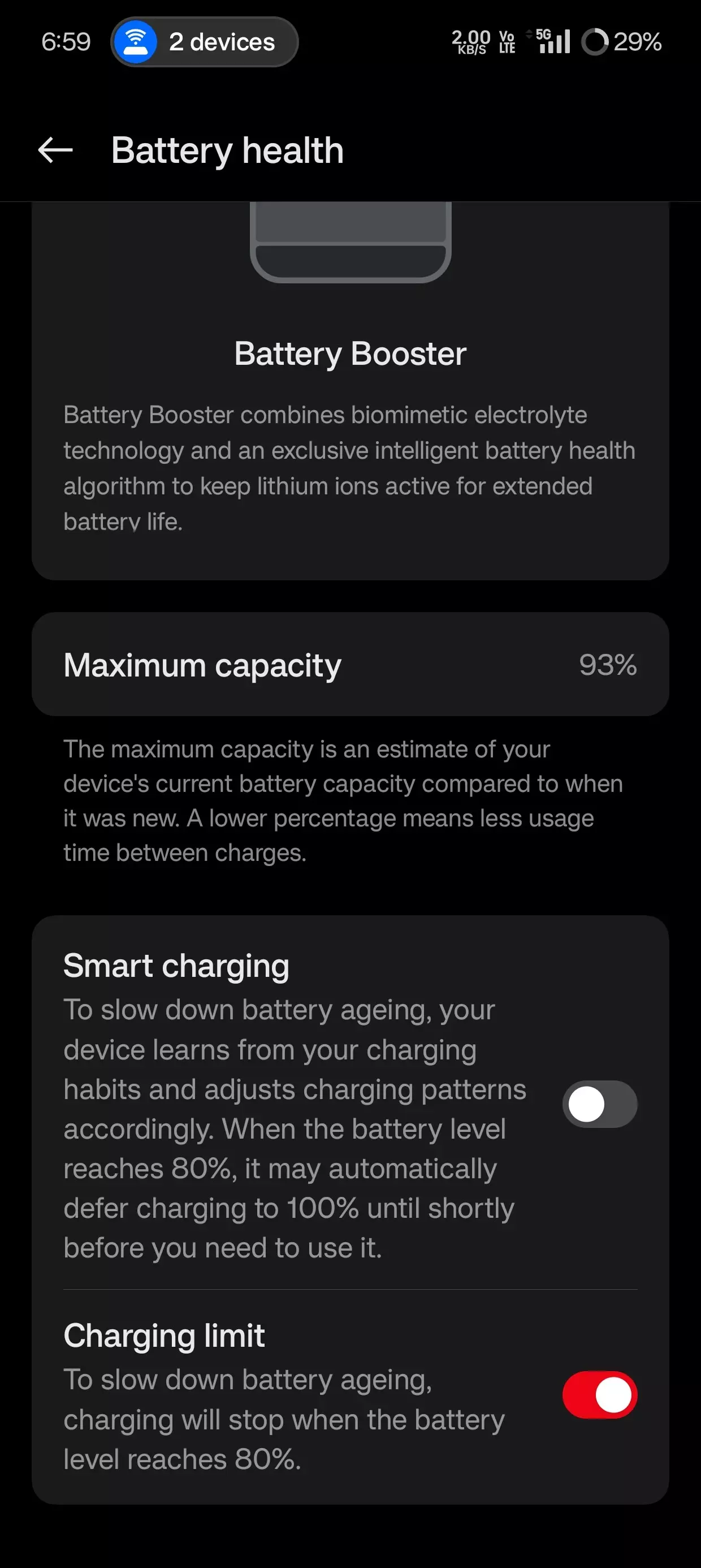 I bought my OnePlus 11r on Feb 2024 now my battery health is