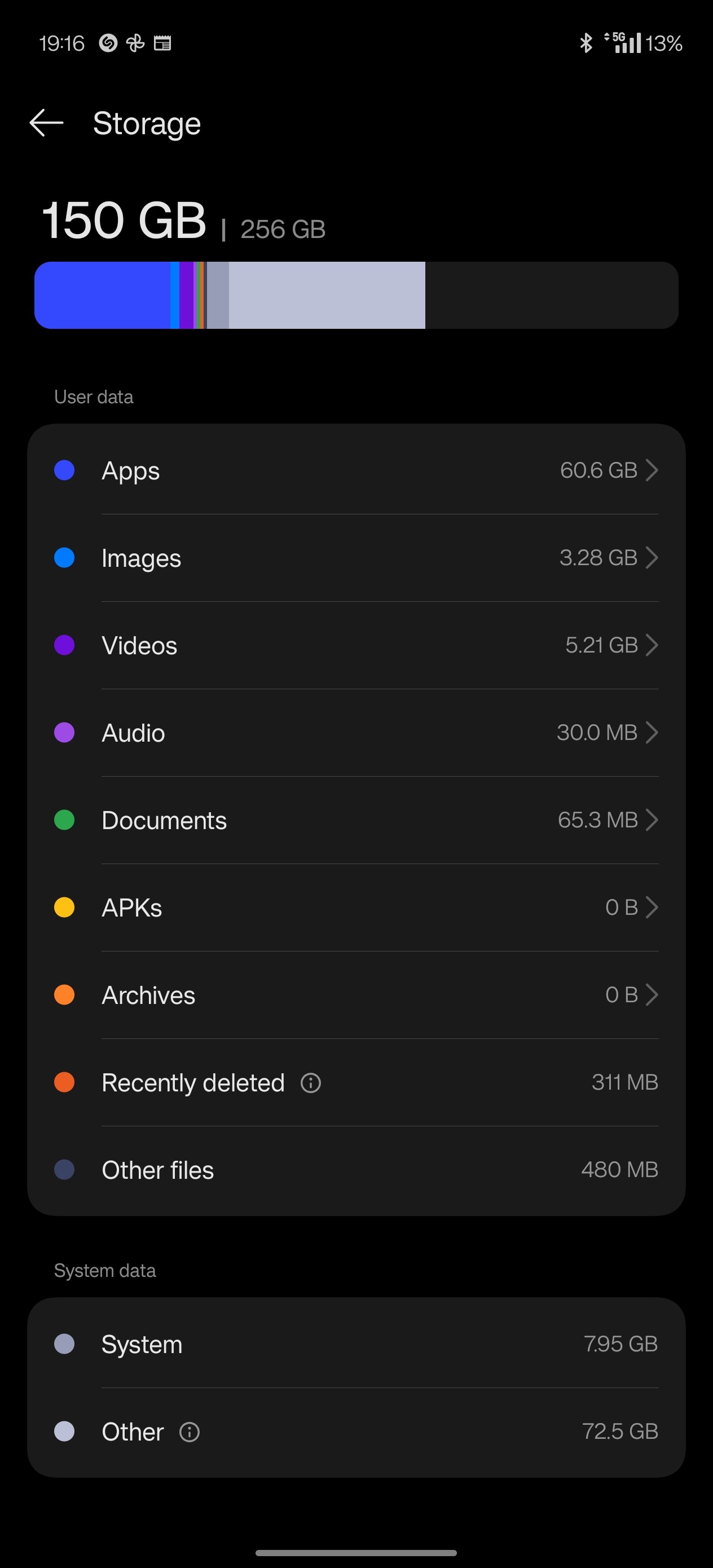 Help! System Storage going out of control (solved)
