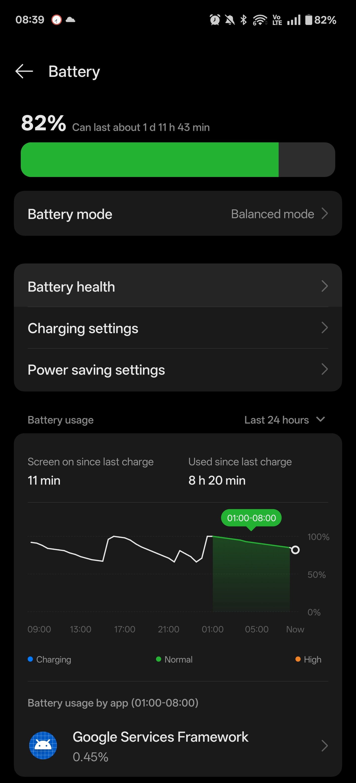 OnePlus 13 battery drain