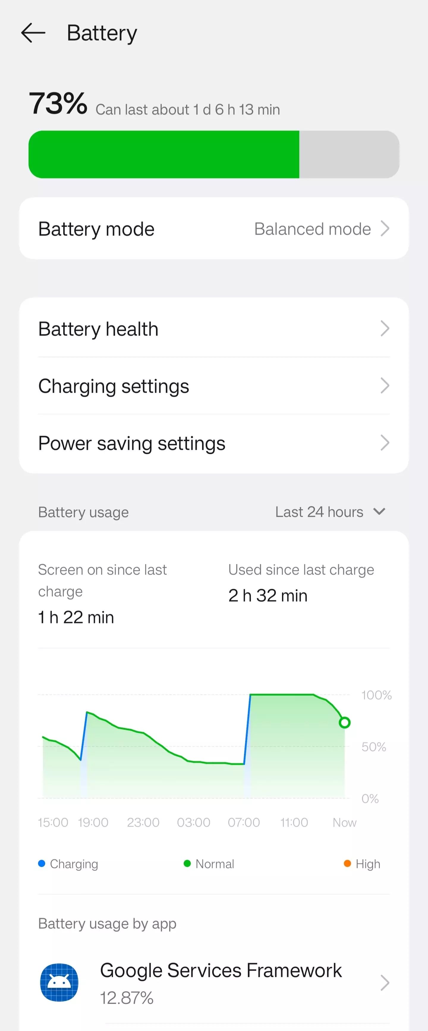 Significant battery drain with the latest OHealth update on the OnePlus 13