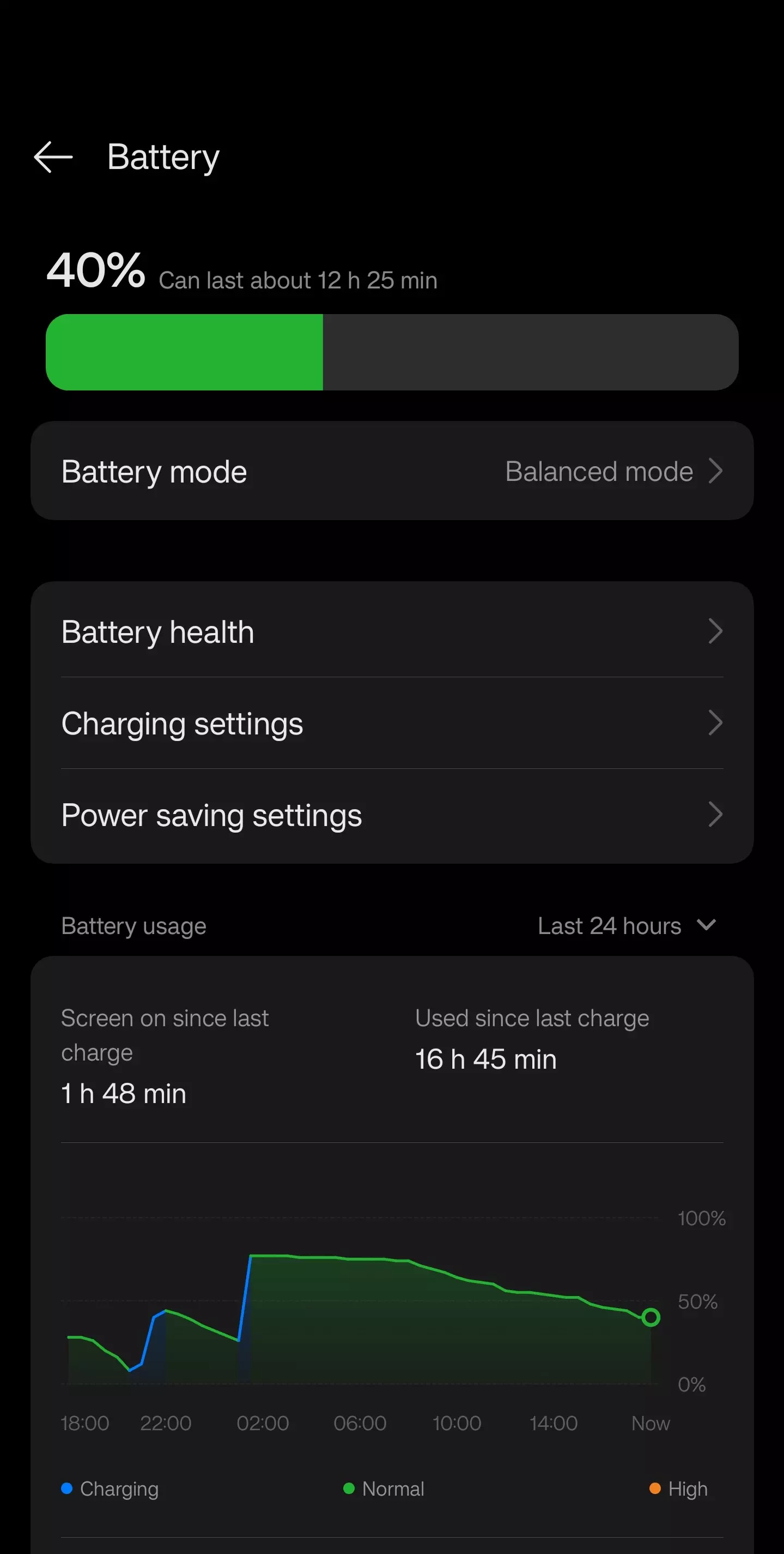 [CLOSED] Oneplus 13 latest update high battery drain issue