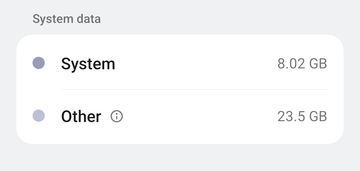 Storage Problem