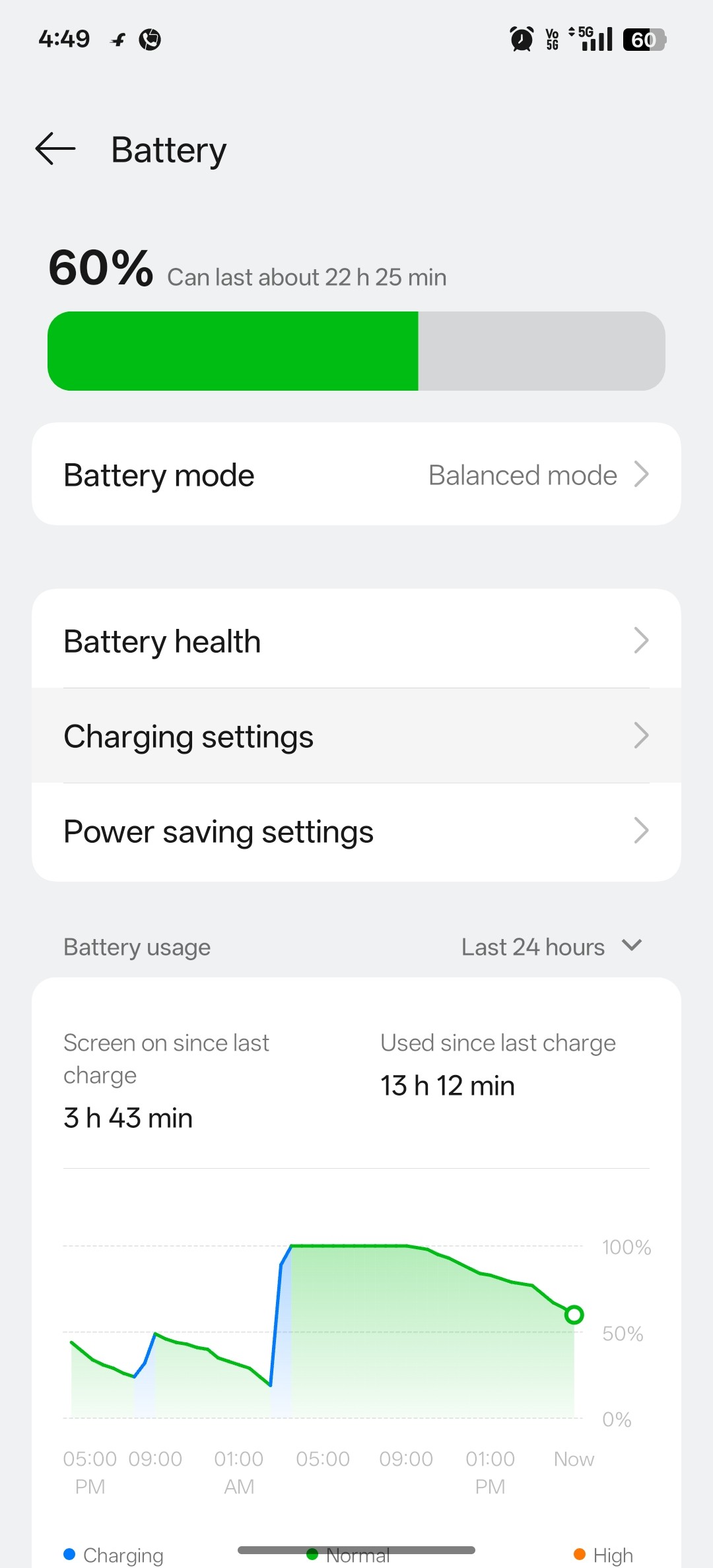 My OnePlus 13 has rapid battery drain, with 2 hours of Whats