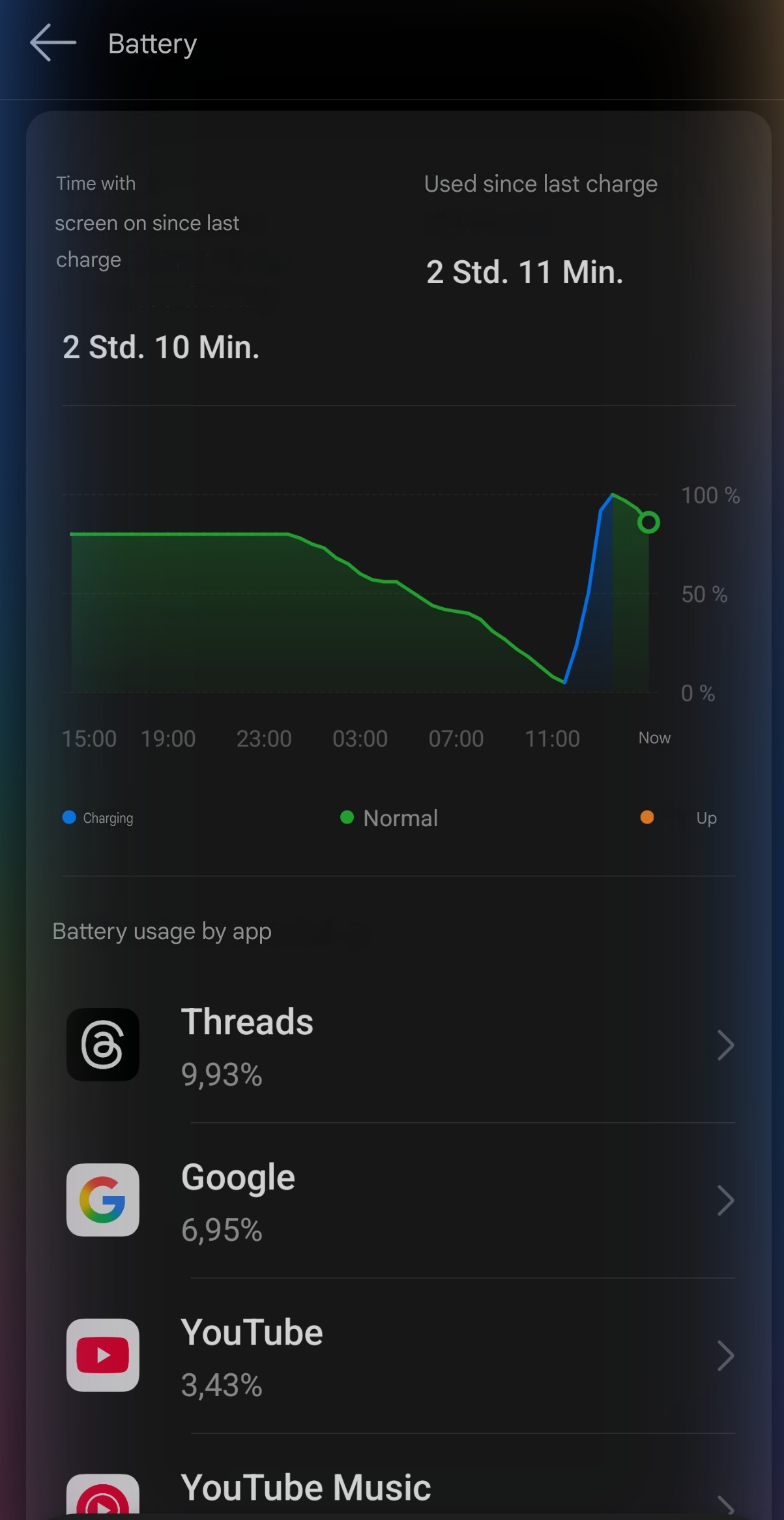 Serious Battery Drain Issues on OnePlus 13 – Even with All Optimizations