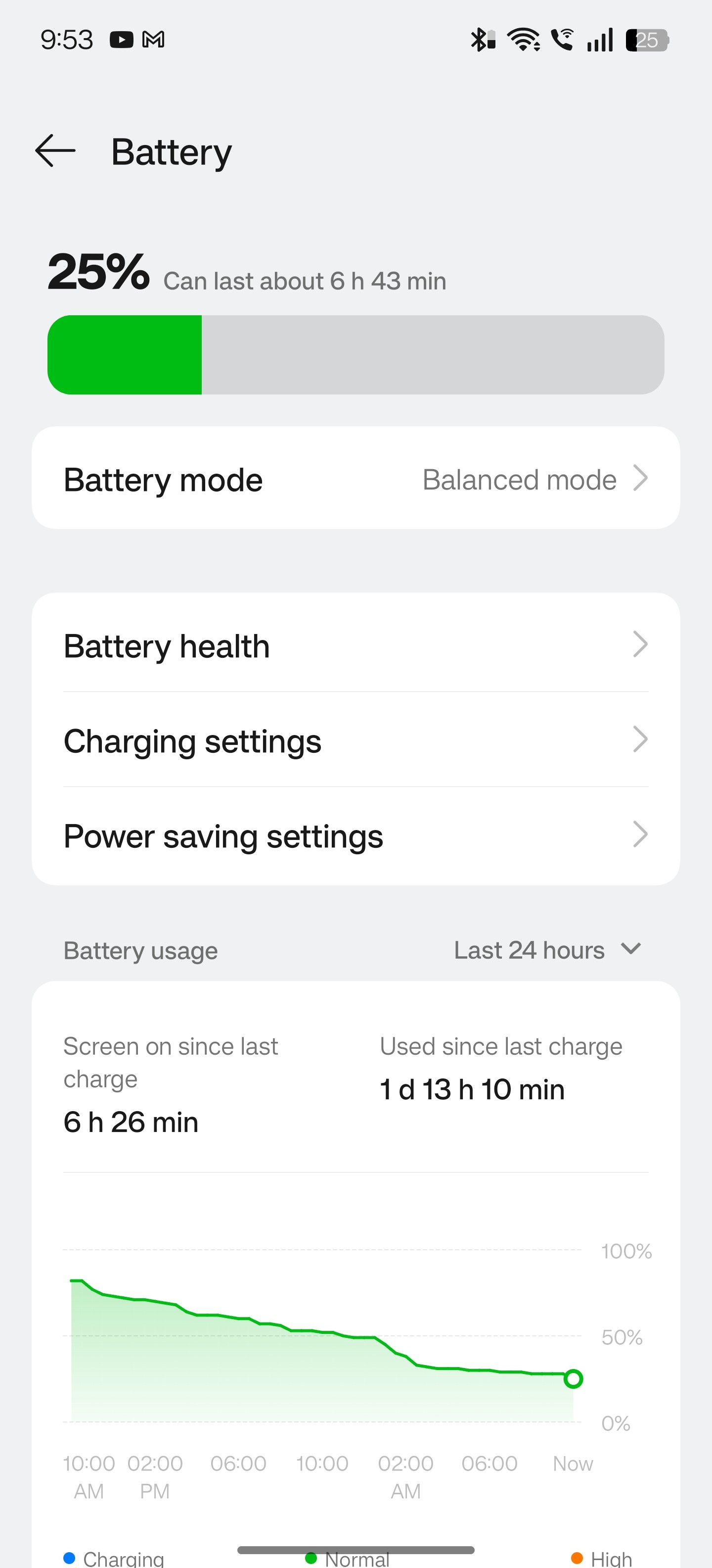 OnePlus 13 Battery Draining Too Fast Even with Light Use! ⚠️ Anyone ...