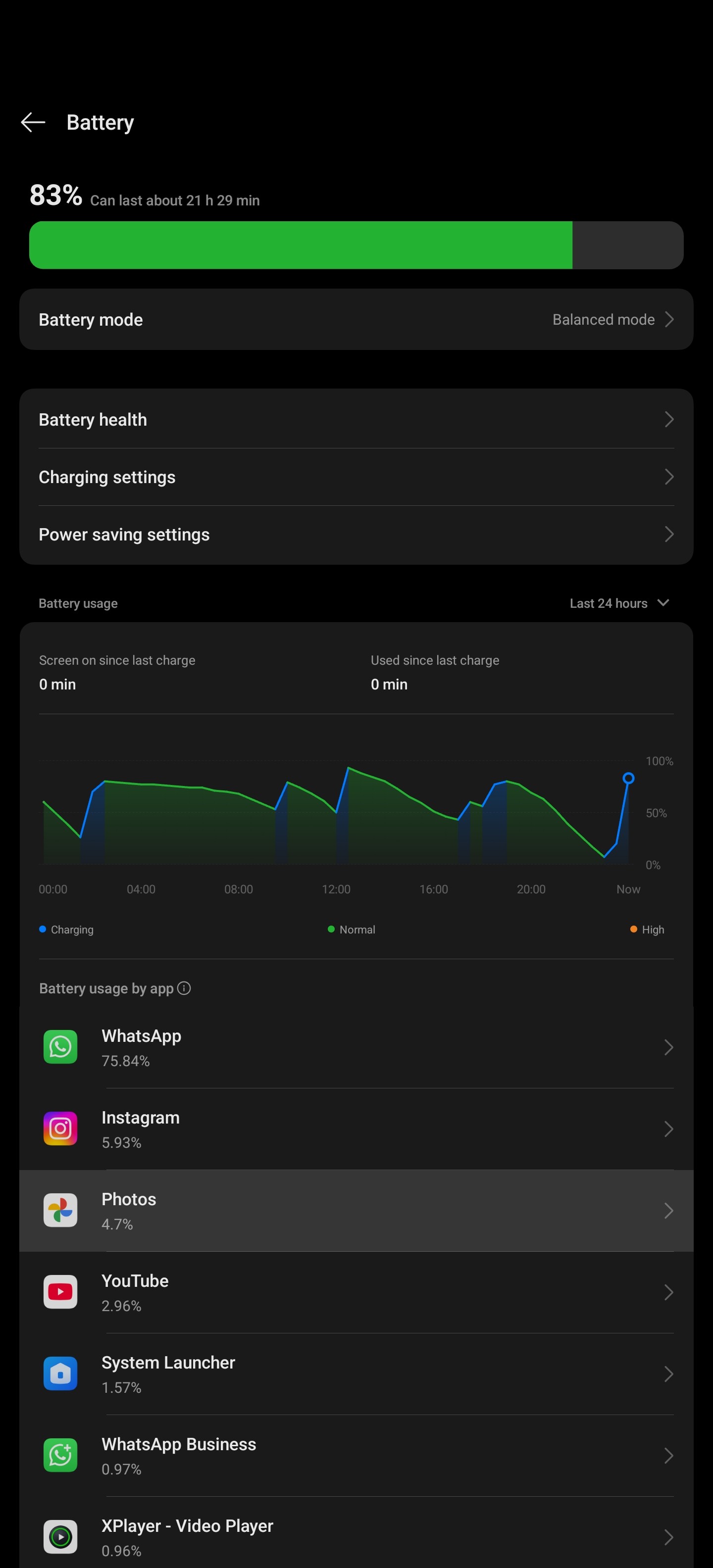OnePlus 13 Battery Draining Too Fast Even with Light Use! ⚠️ Anyone ...