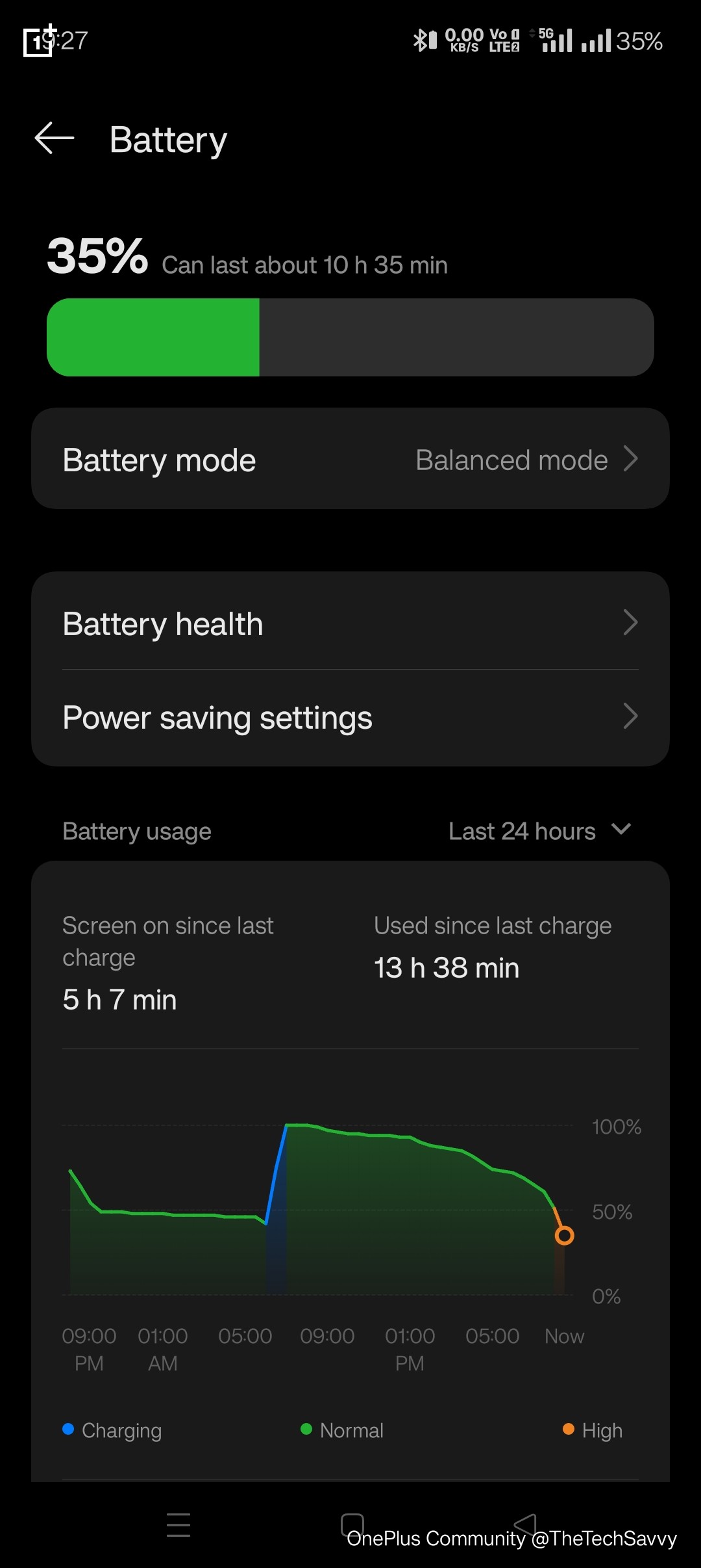Cph2569 Hands-On with the OnePlus Nord CE 3: Personal Insights