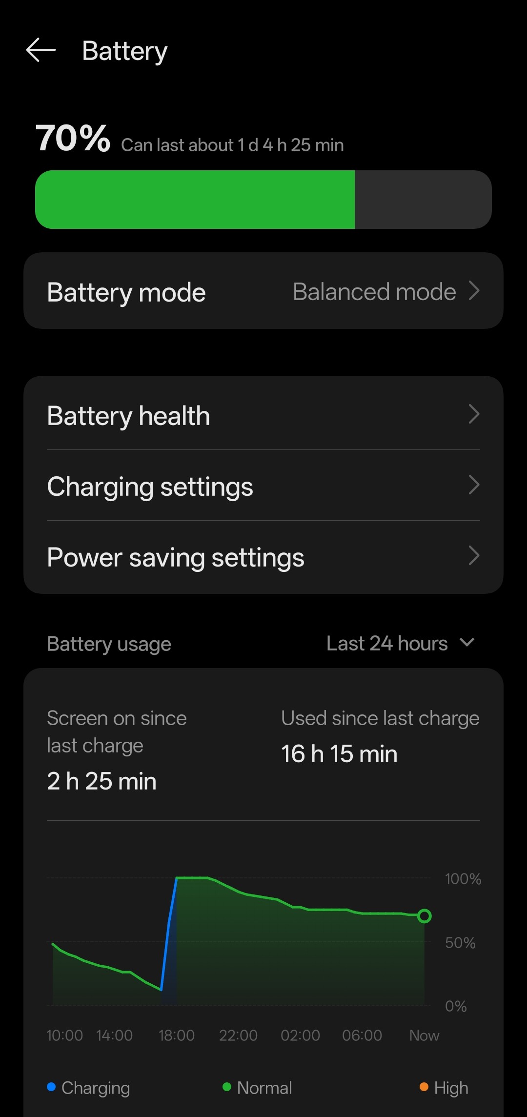 Battery drain issues 🔋 nord 4